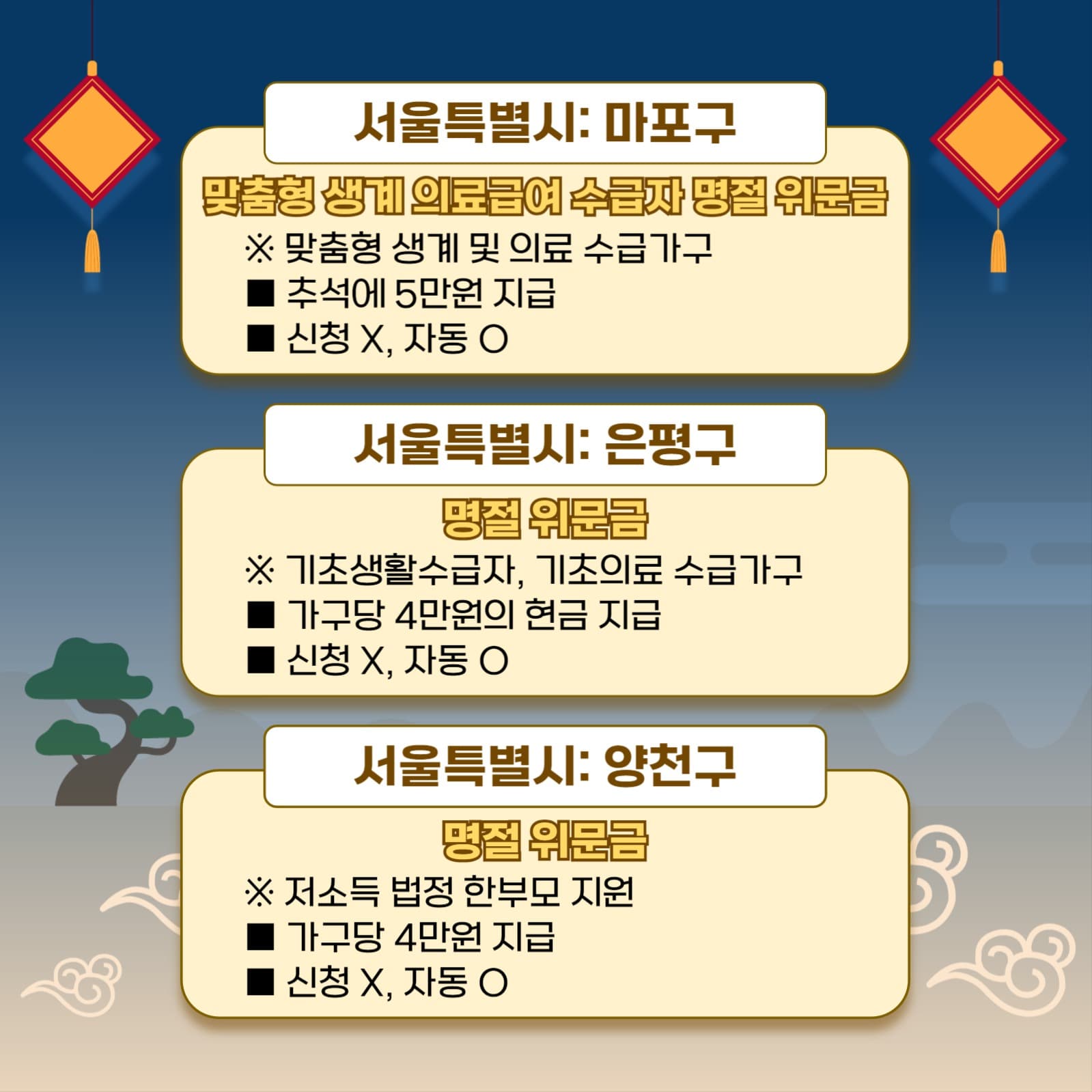 추석 지원금 정리