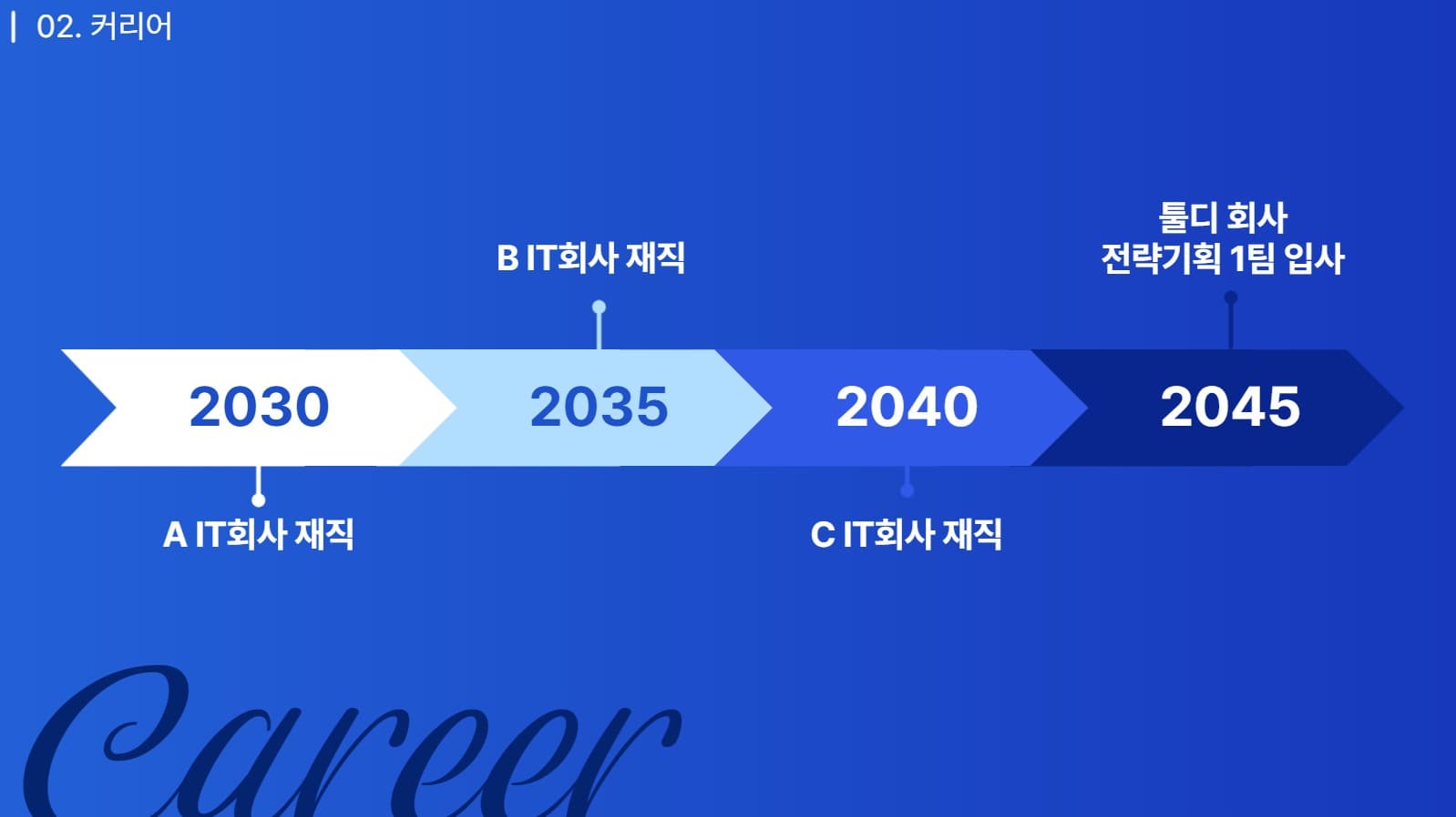 자기소개 ppt