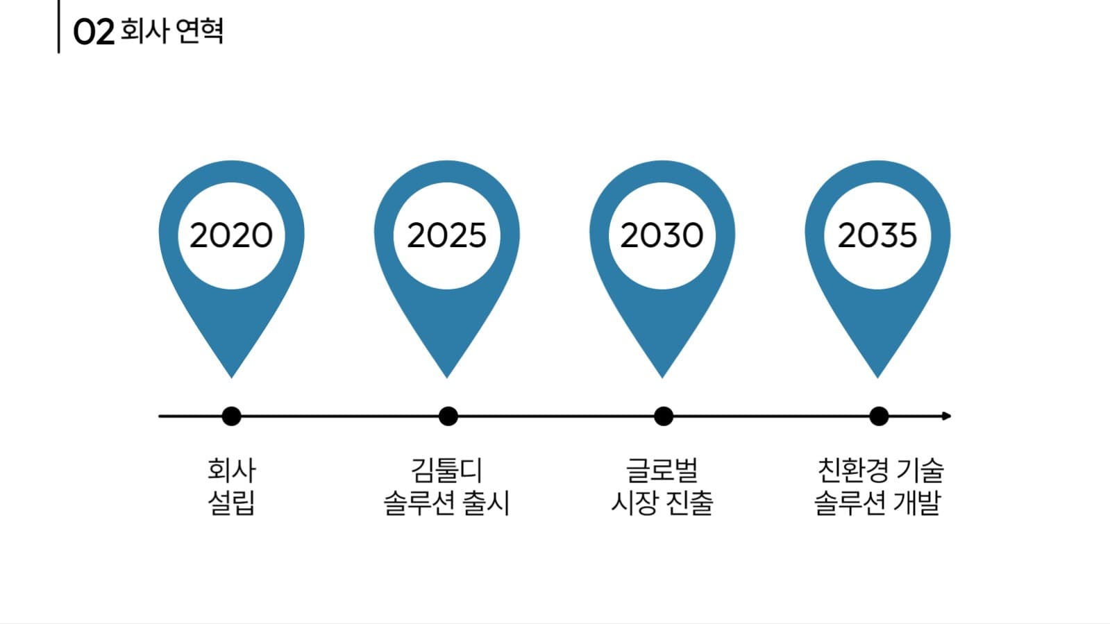 회사 소개서