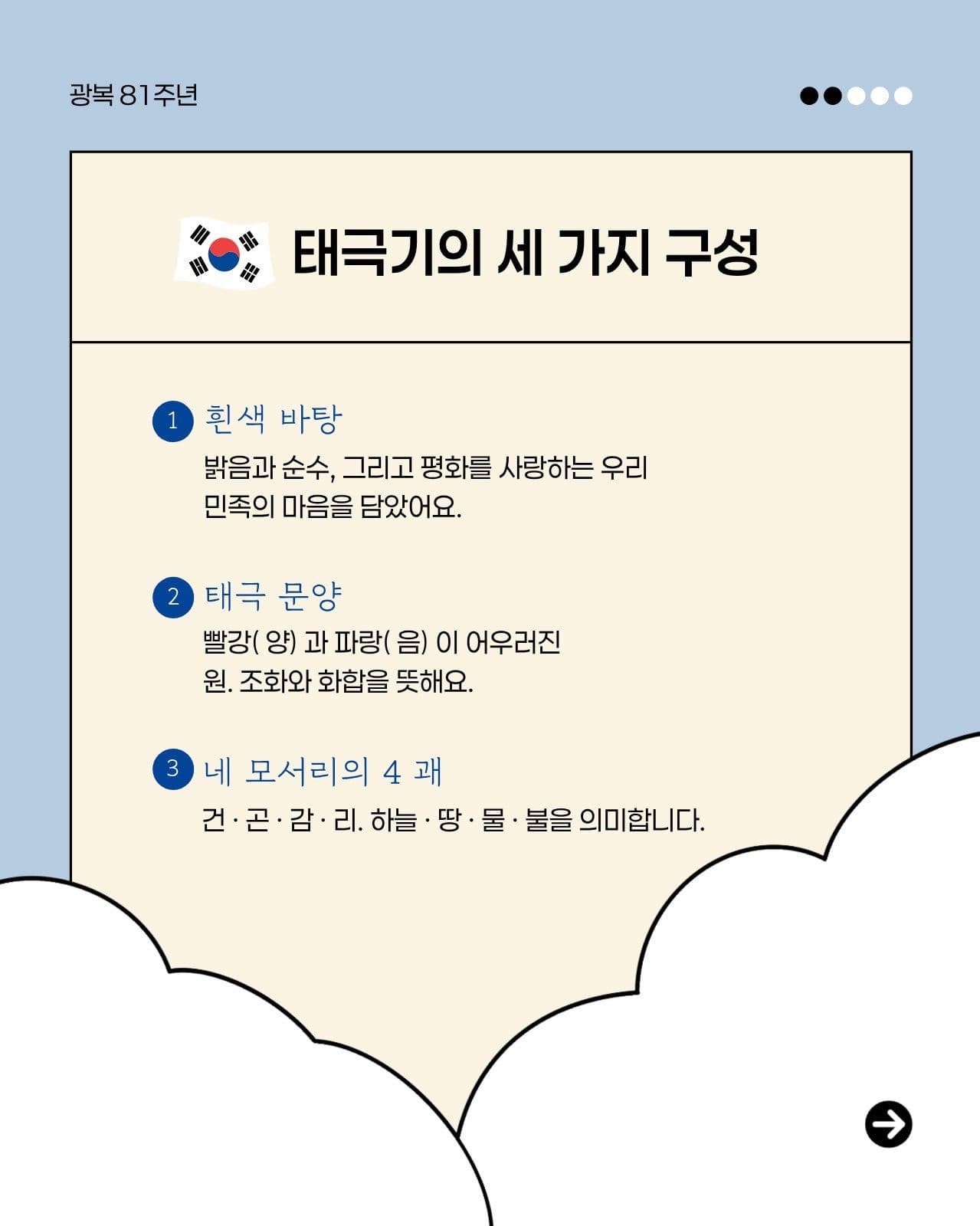 파란색 태극기 의미 카드뉴스