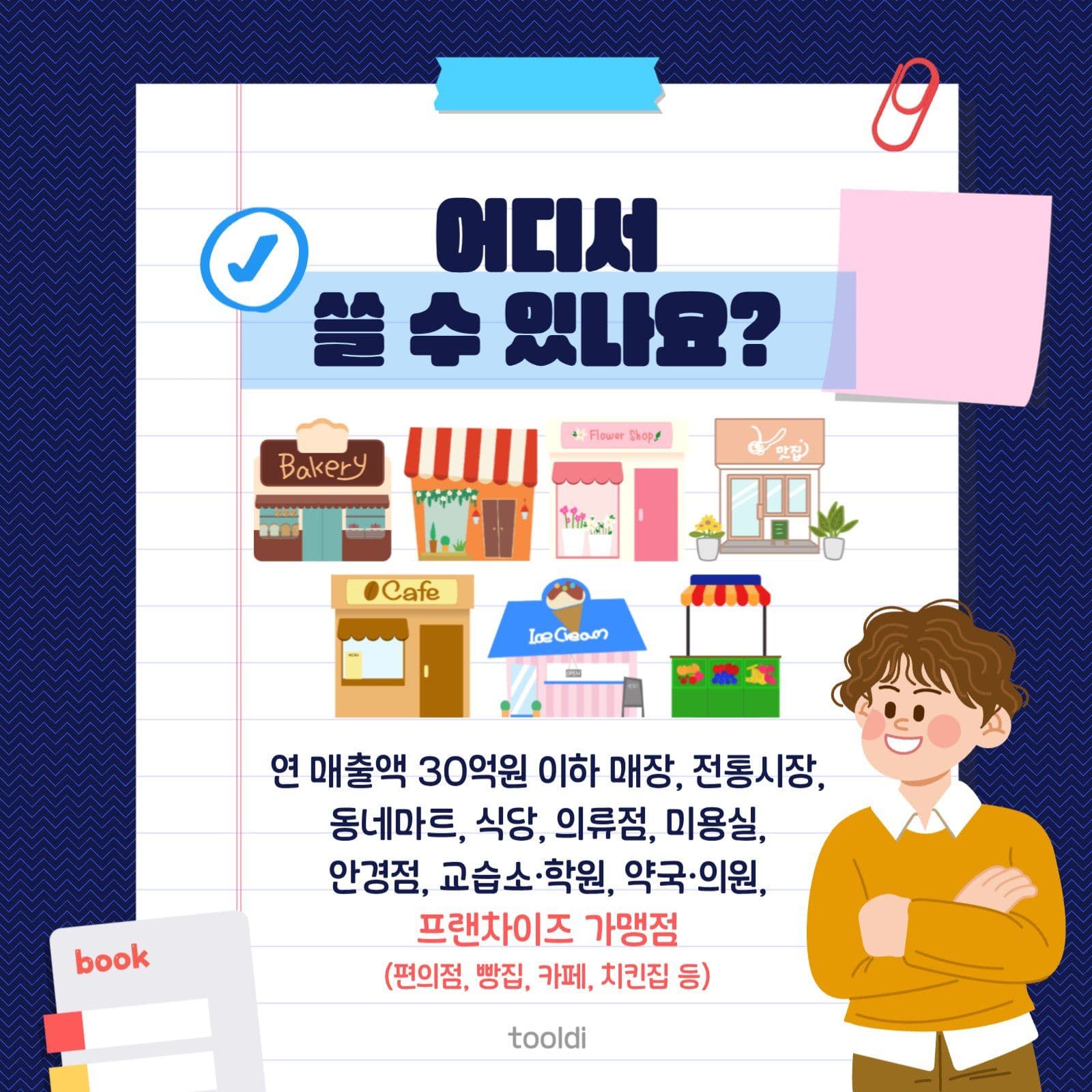 민생회복지원금 사용방법