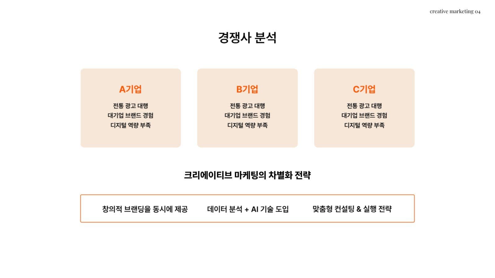 마케팅회사 사업제안서 