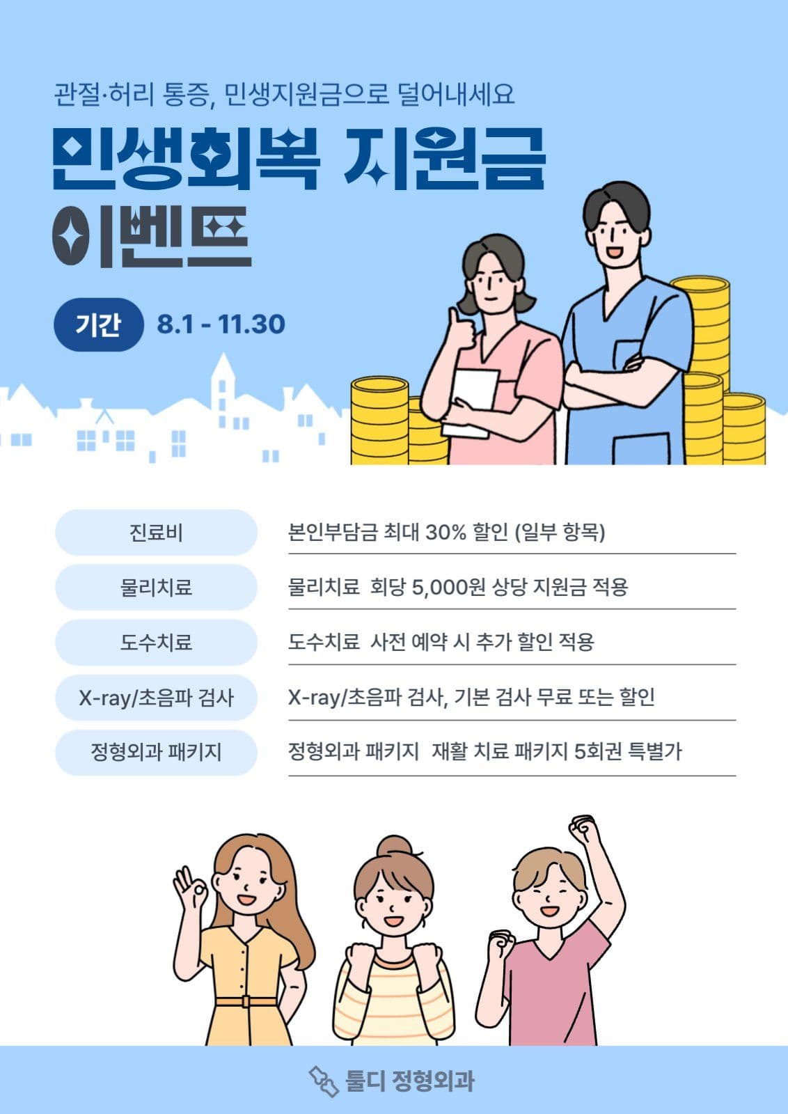 병원 민생회복지원금 이벤트