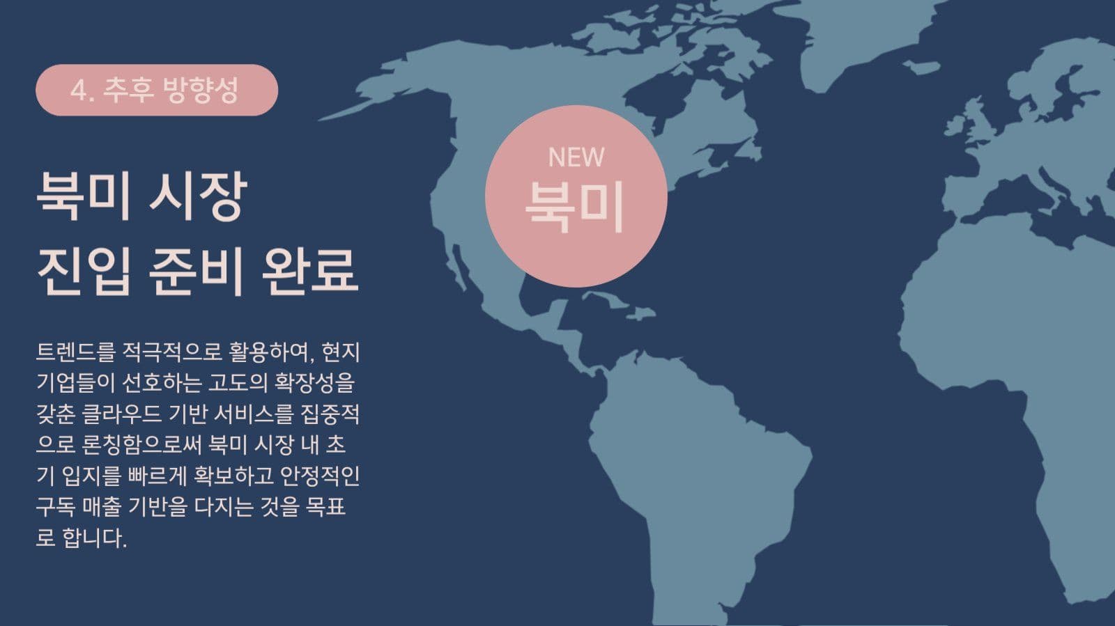사업보고서 PPT 디자인