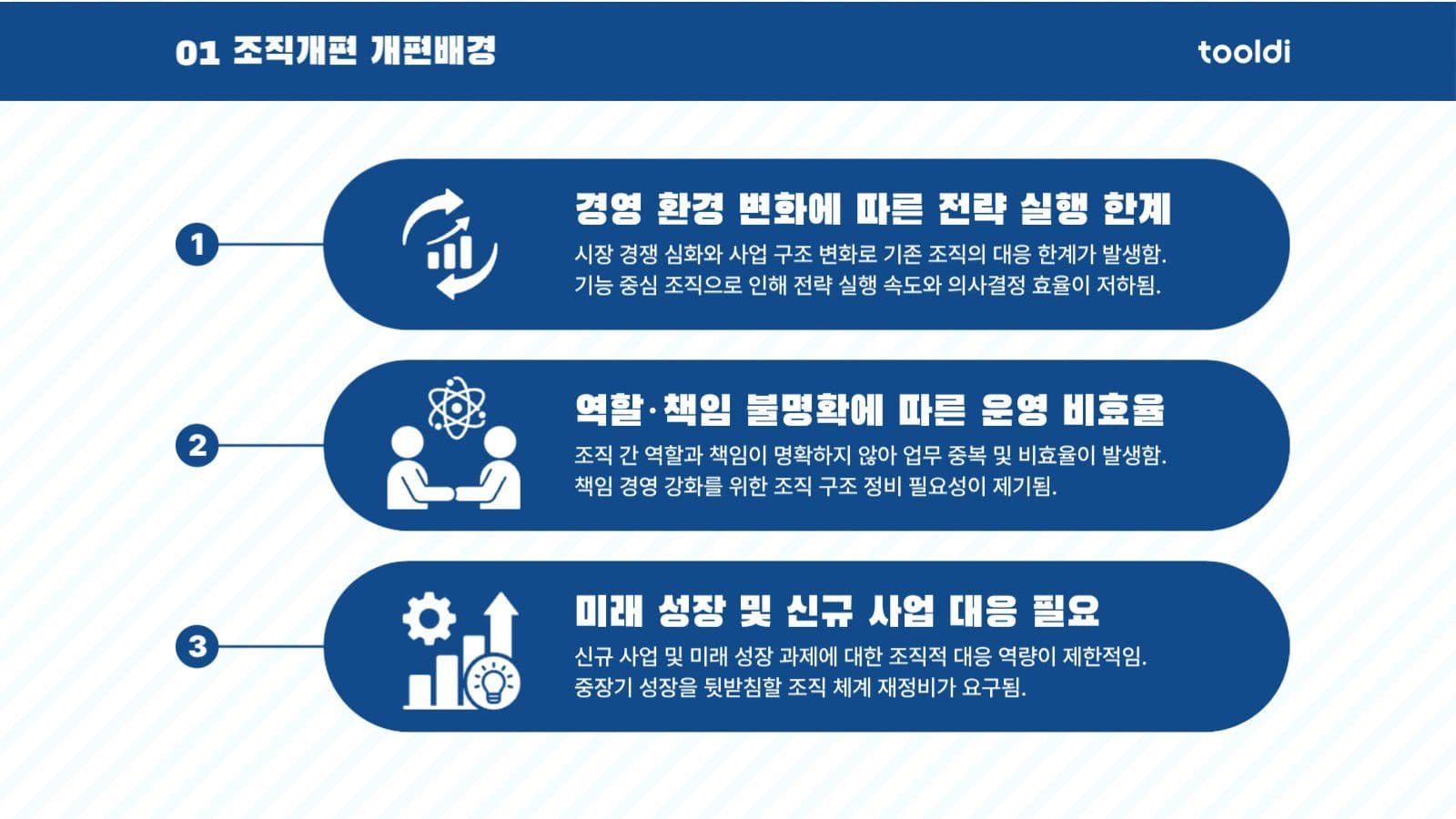 네이비 심플 조직 개편안 안내