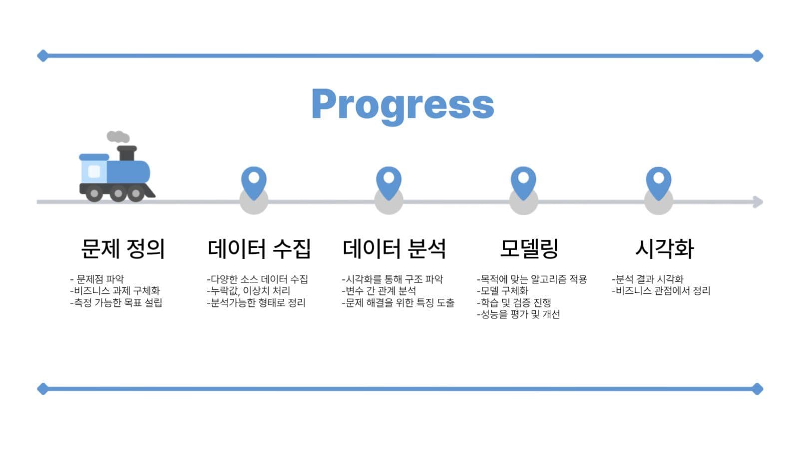 블루 포트폴리오 템플릿