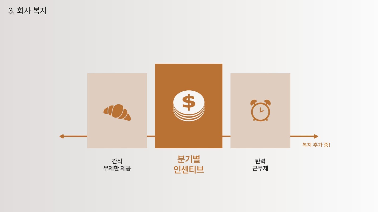 포트폴리오