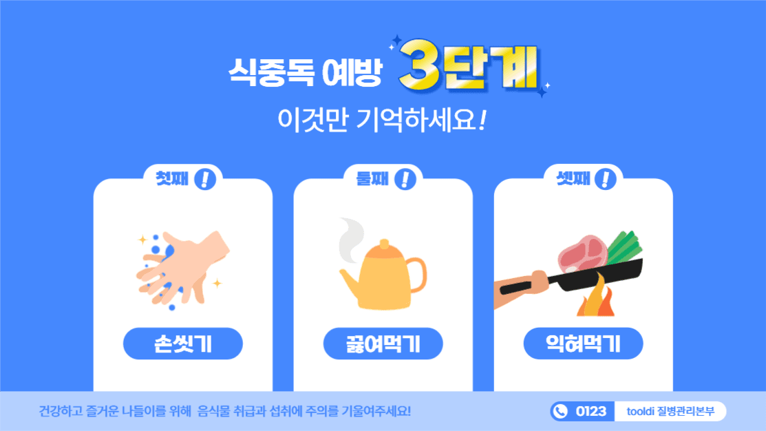 식중독 예방 3단계