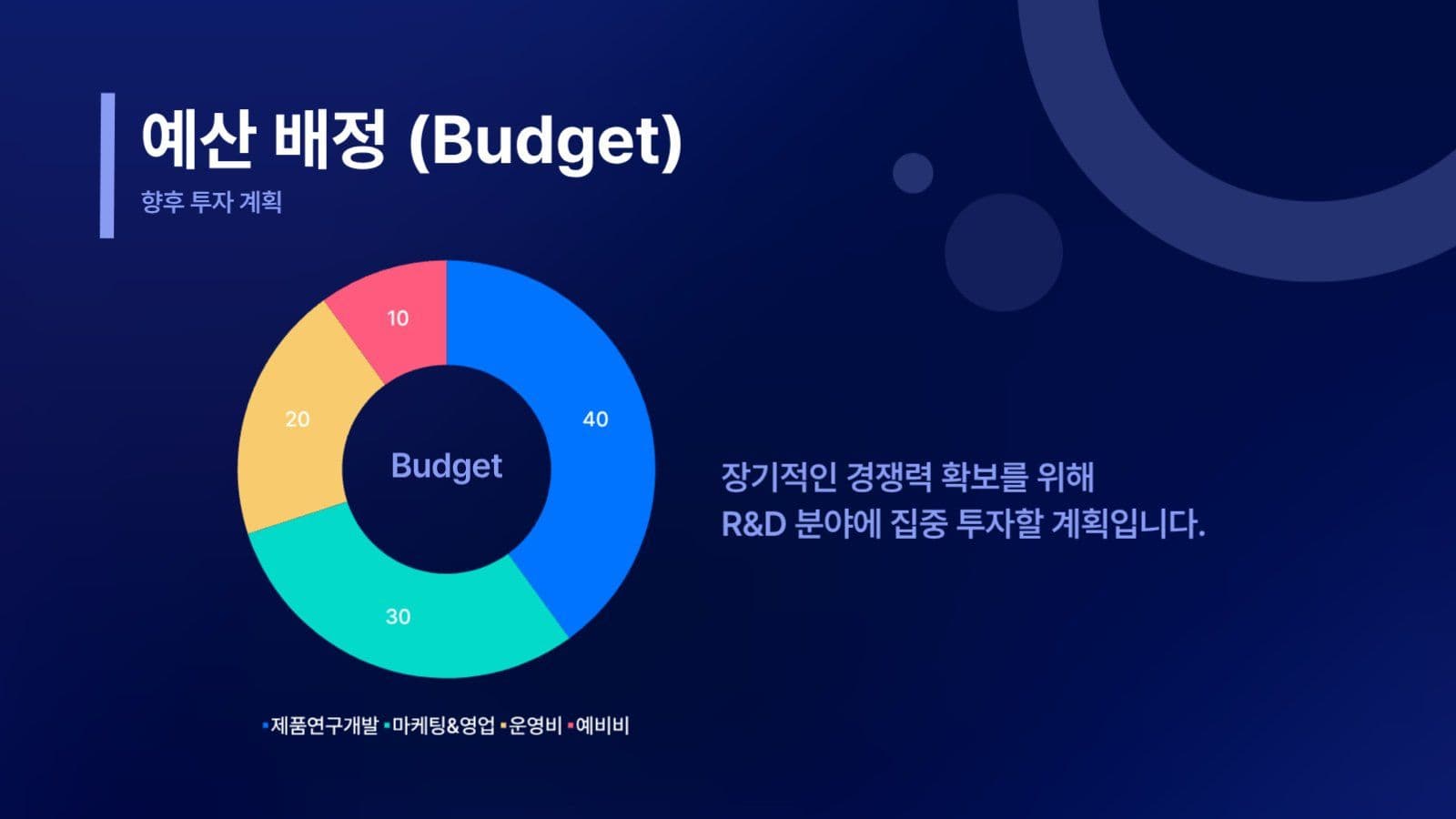 파랑 심플 비즈니스 계획서 보고서