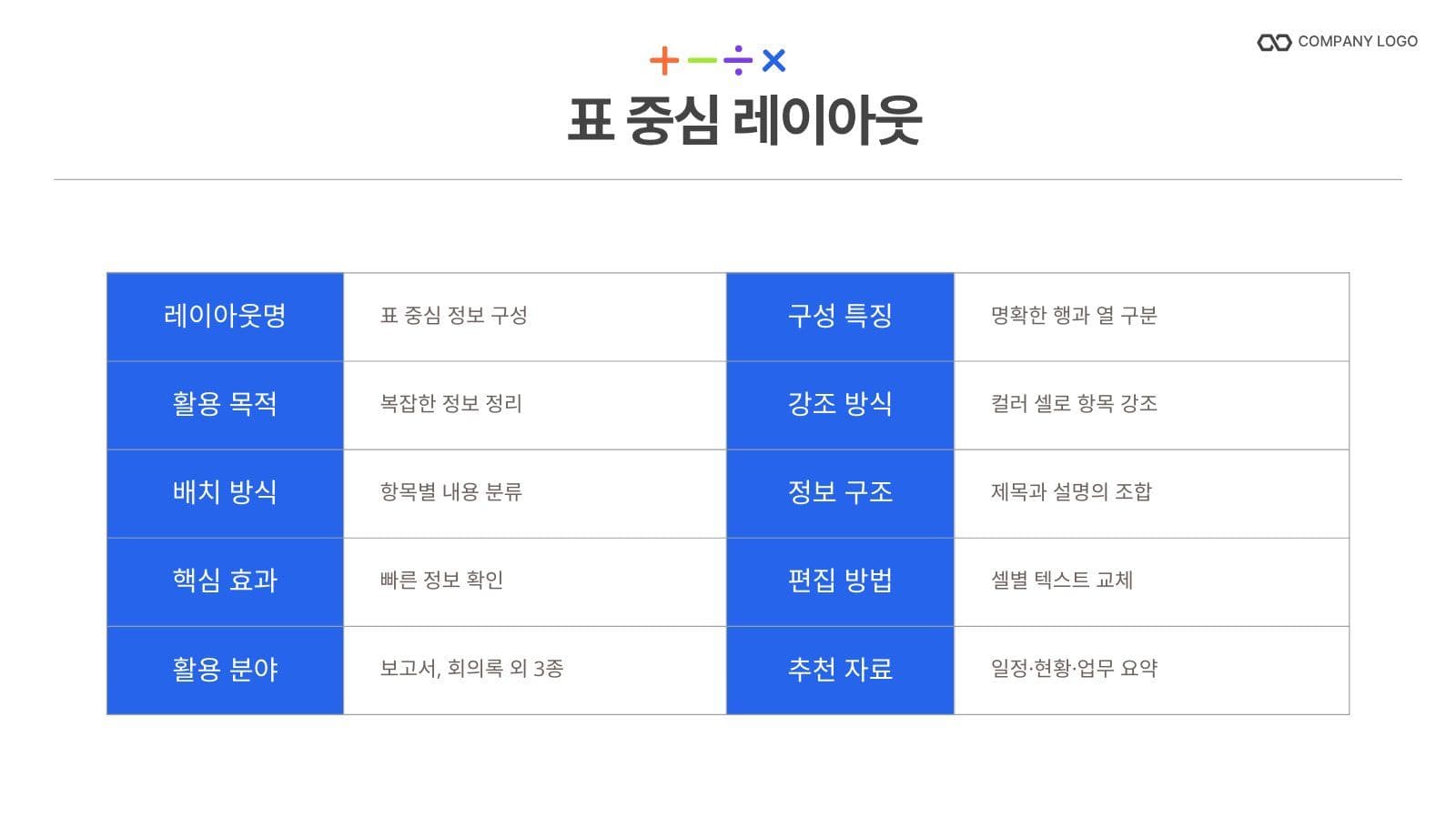 마케팅 제안서 및 레포트 PPT