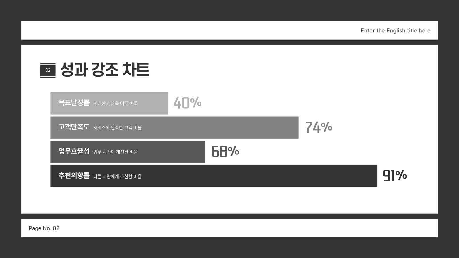 블랙톤의 모던 비즈니스 제안서 PPT 사업제안서 프레젠테이션 템플릿