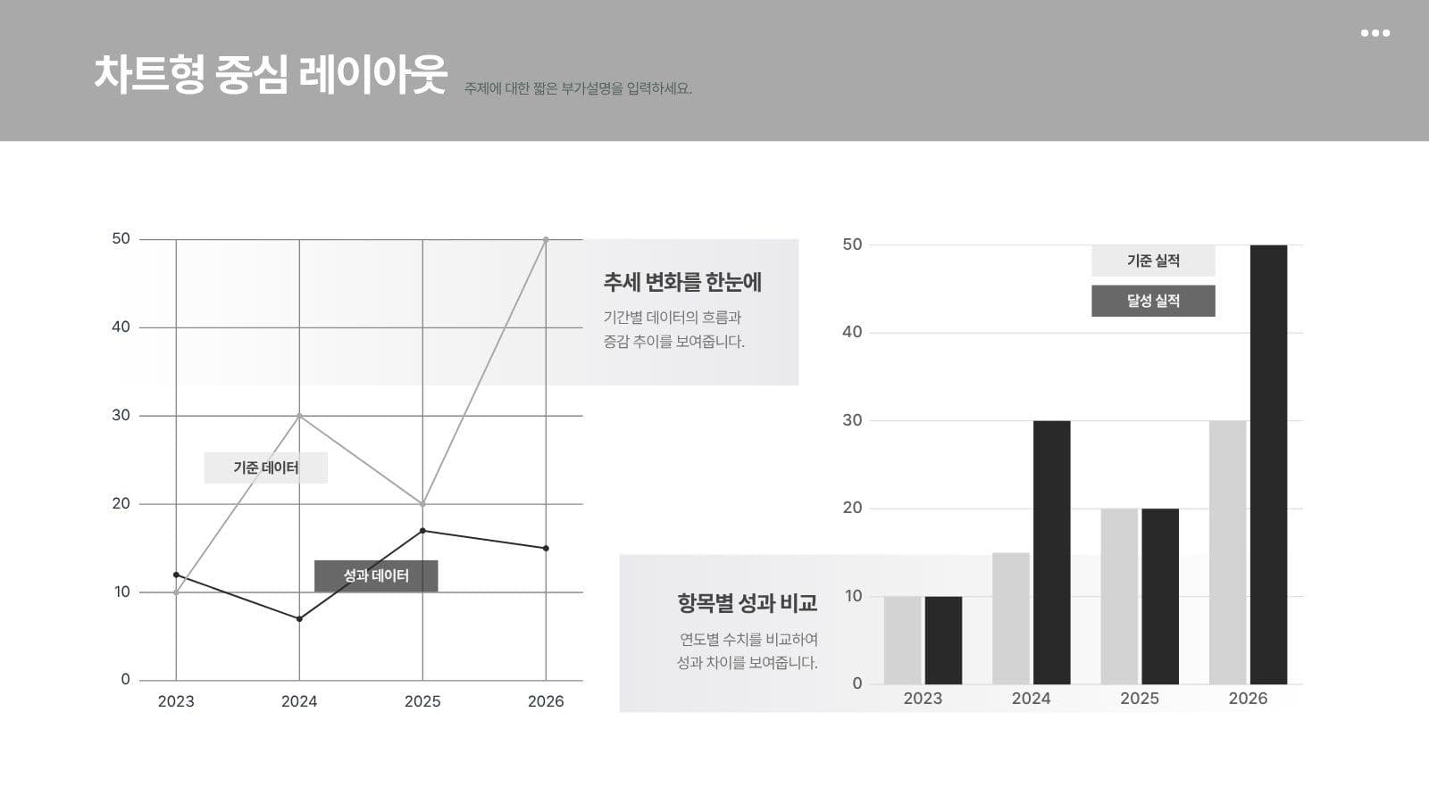 흰색과 회색 미니멀 비즈니스 PPT