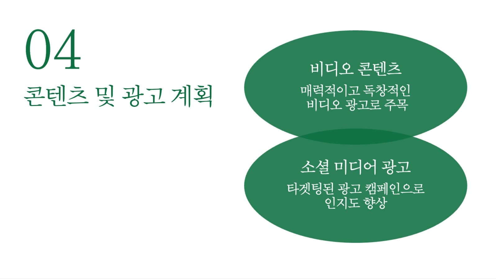 프로젝트 발표 프레젠테이션