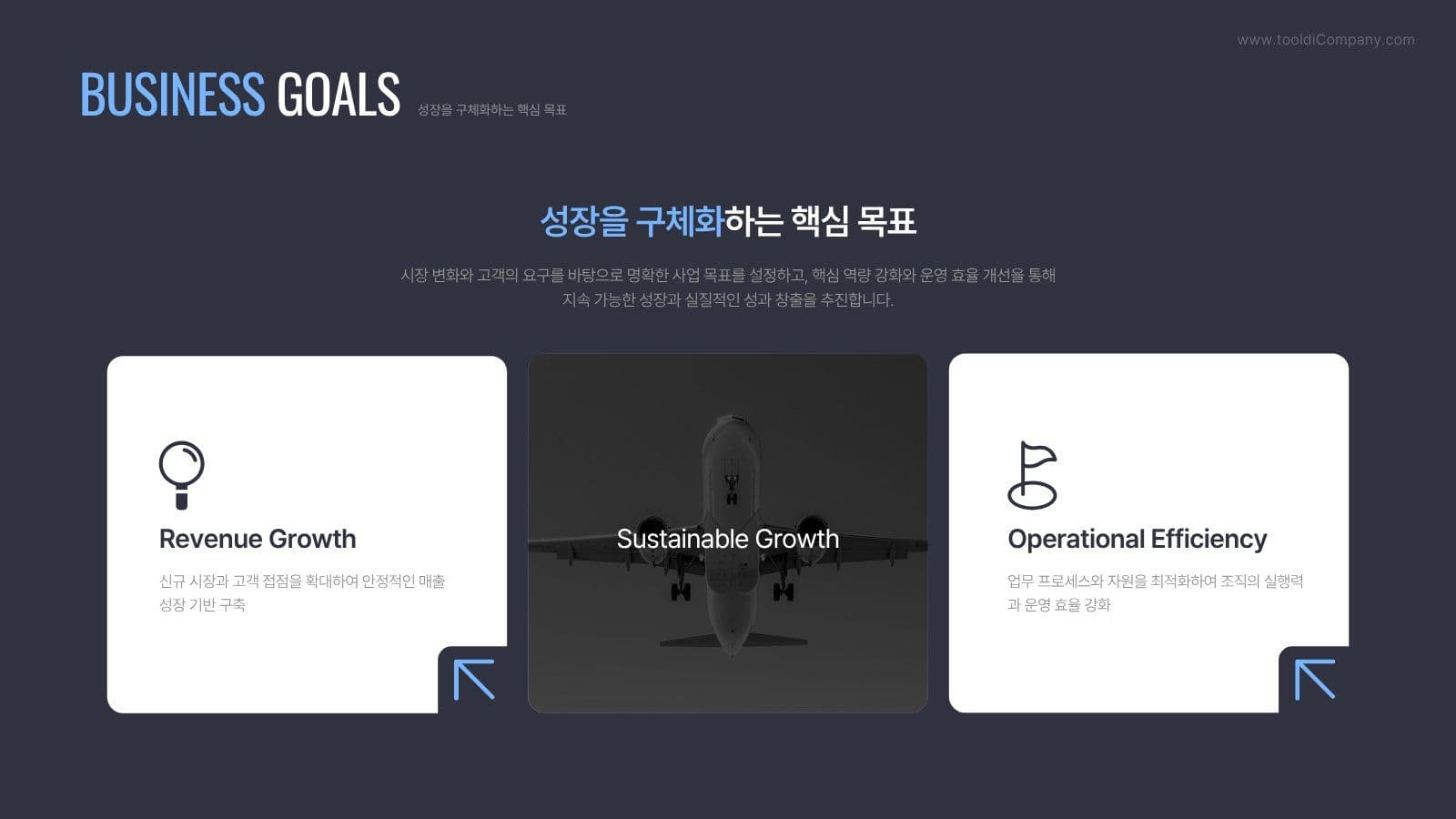 네이비 모던 비즈니스 전략 제안서