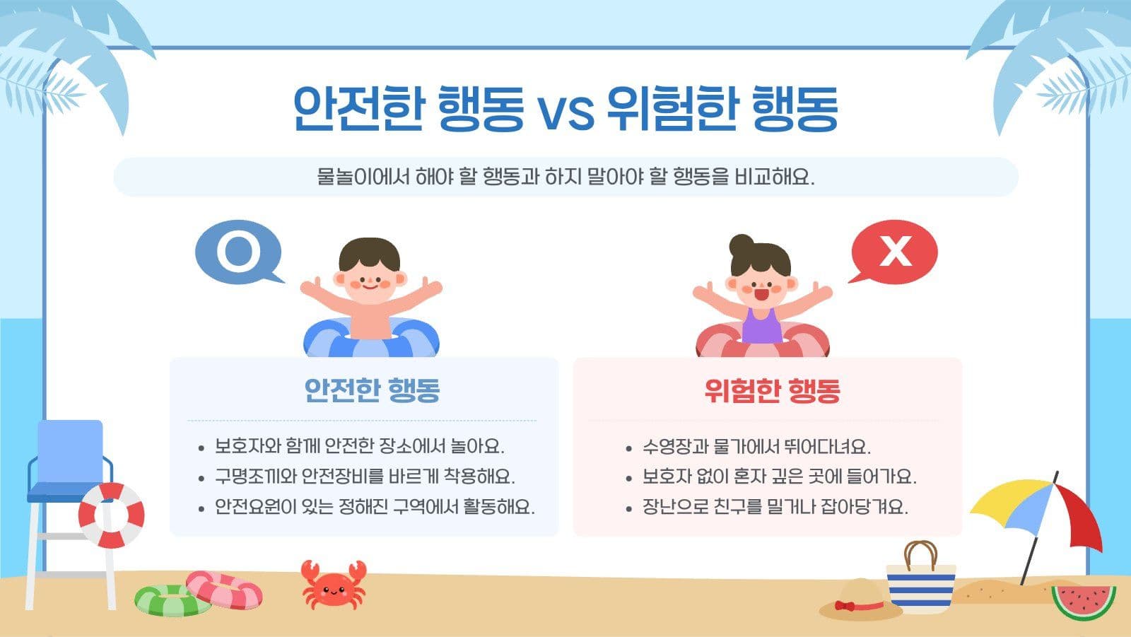 물놀이 안전교육