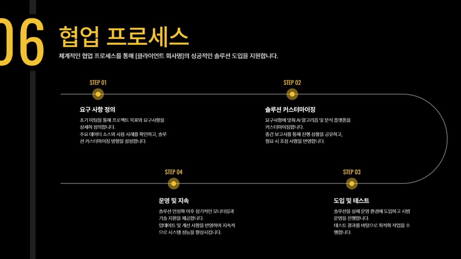 솔루션 제안서