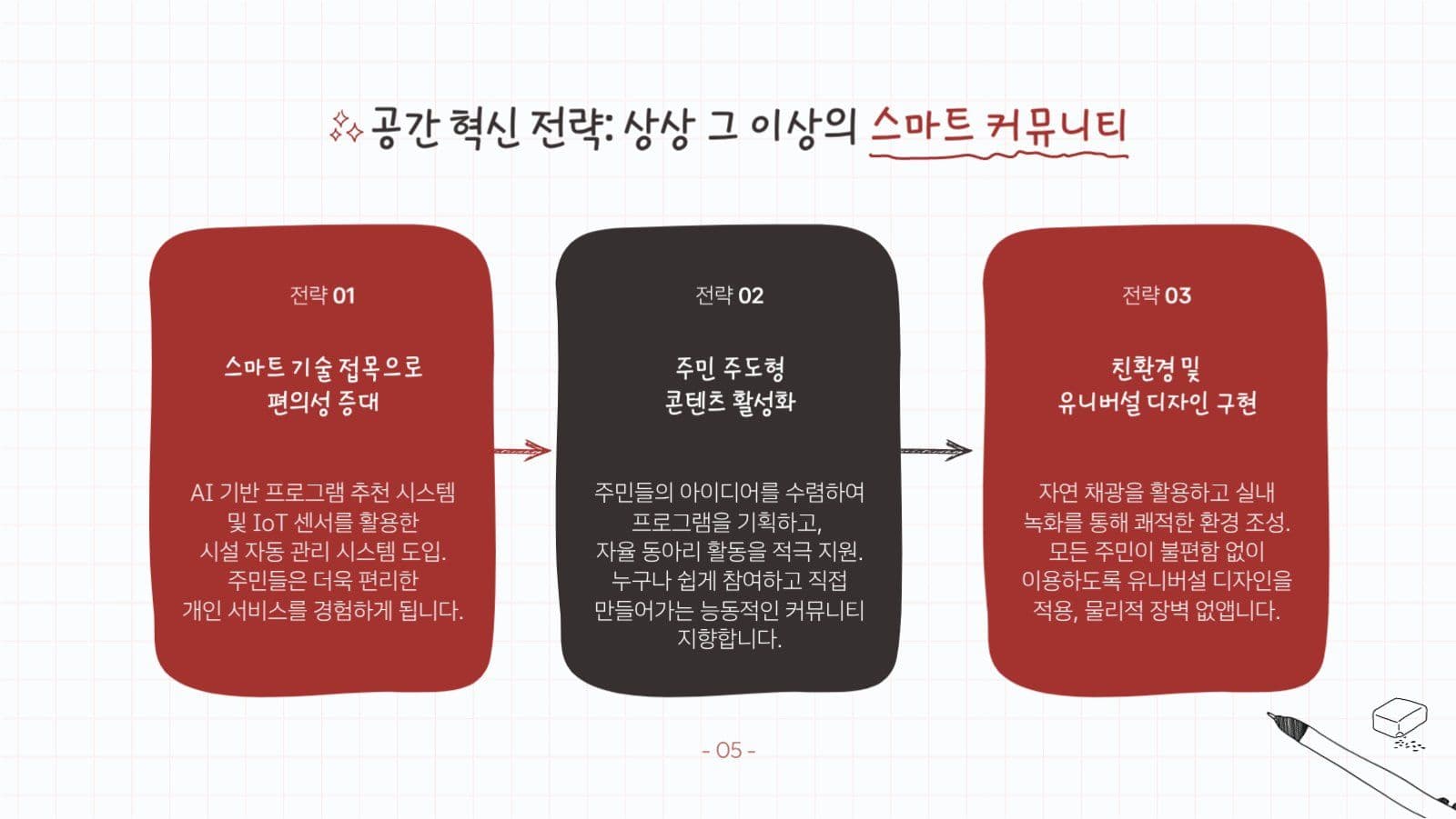 레드 손글씨 느낌의 프레젠테이션