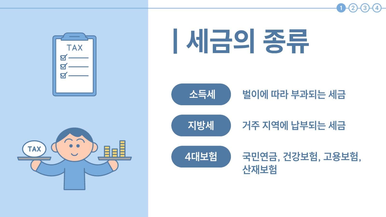 세금 이해하기 템플릿