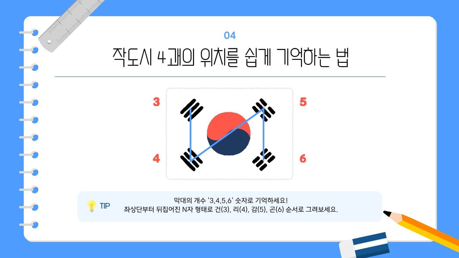 태극기 그리는 방법 안내 교육 피피티