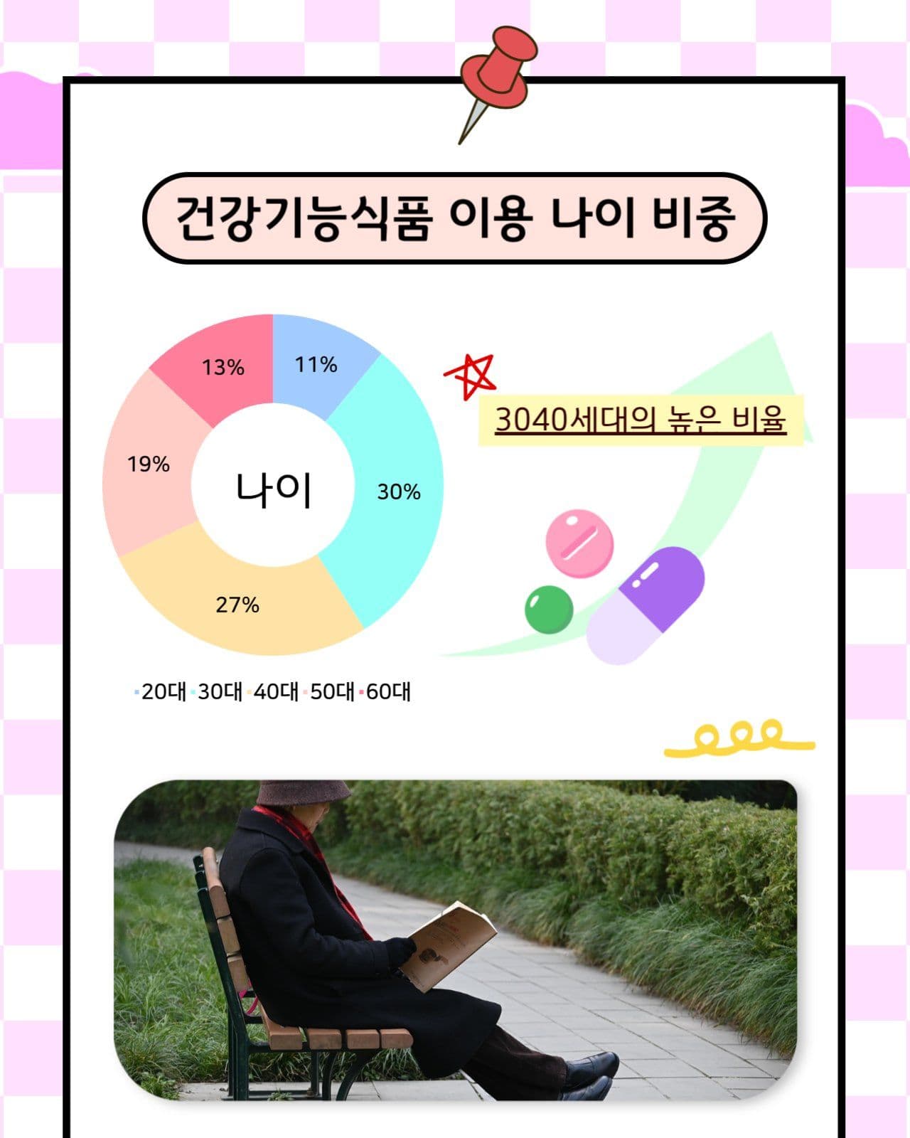 OX 퀴즈 템플릿