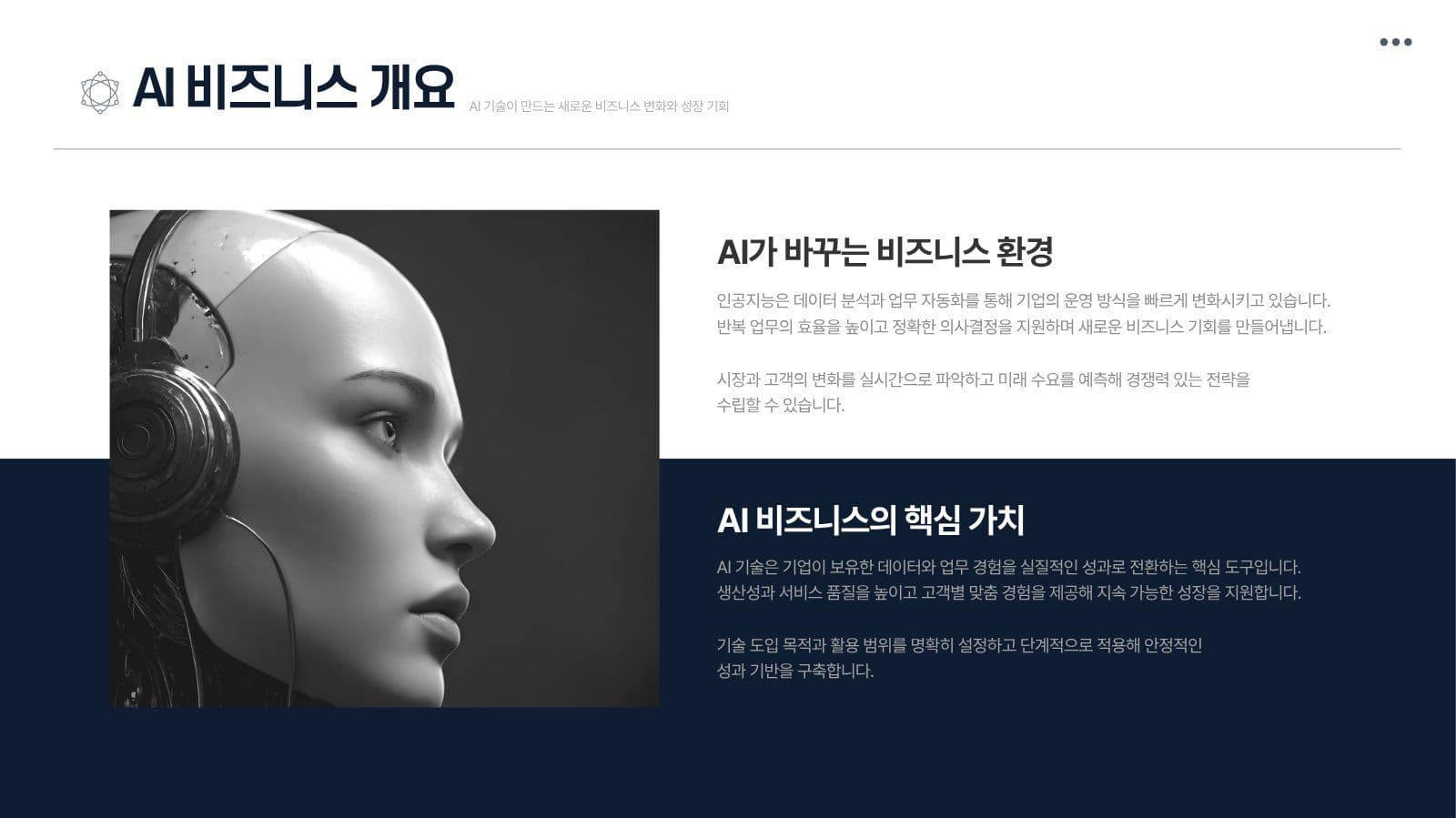 모던한 AI 비즈니스 전략 PPT