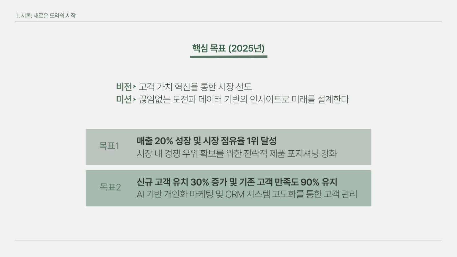 심플한 그린 사업계획서 프레젠테이션