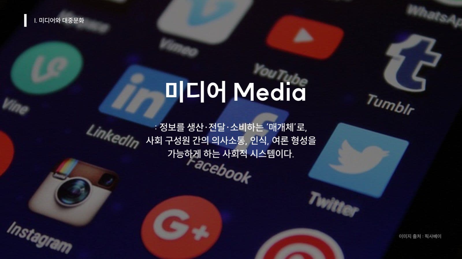 대학교 과제 발표 프레젠테이션