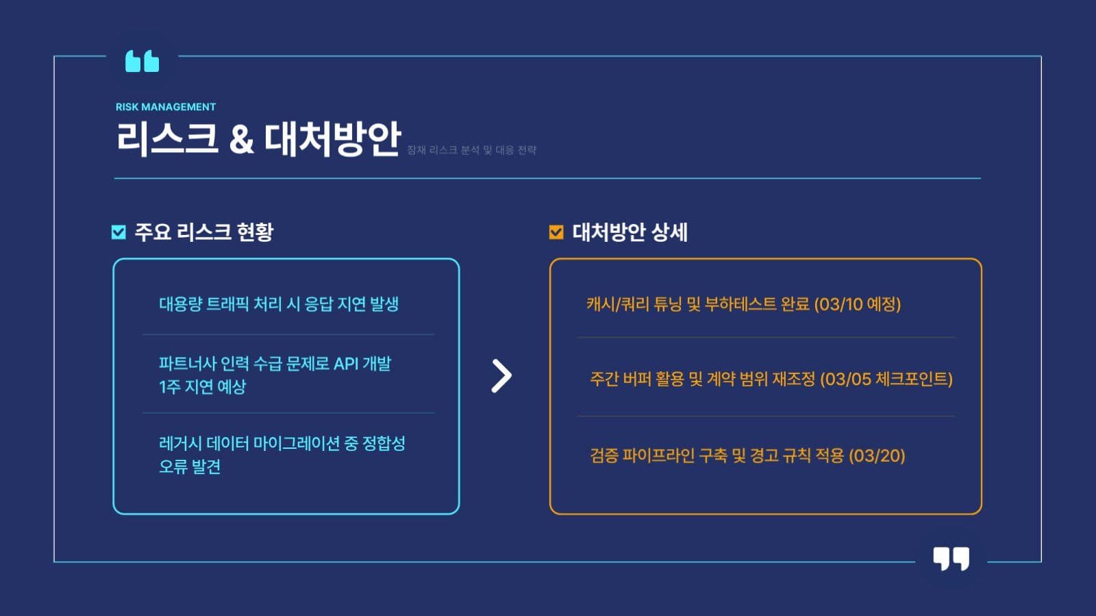 남색 비즈니스 전문적인 보고서 PPT