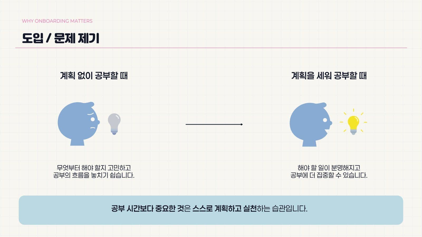 하늘색 깔끔 학습 노하우 발표