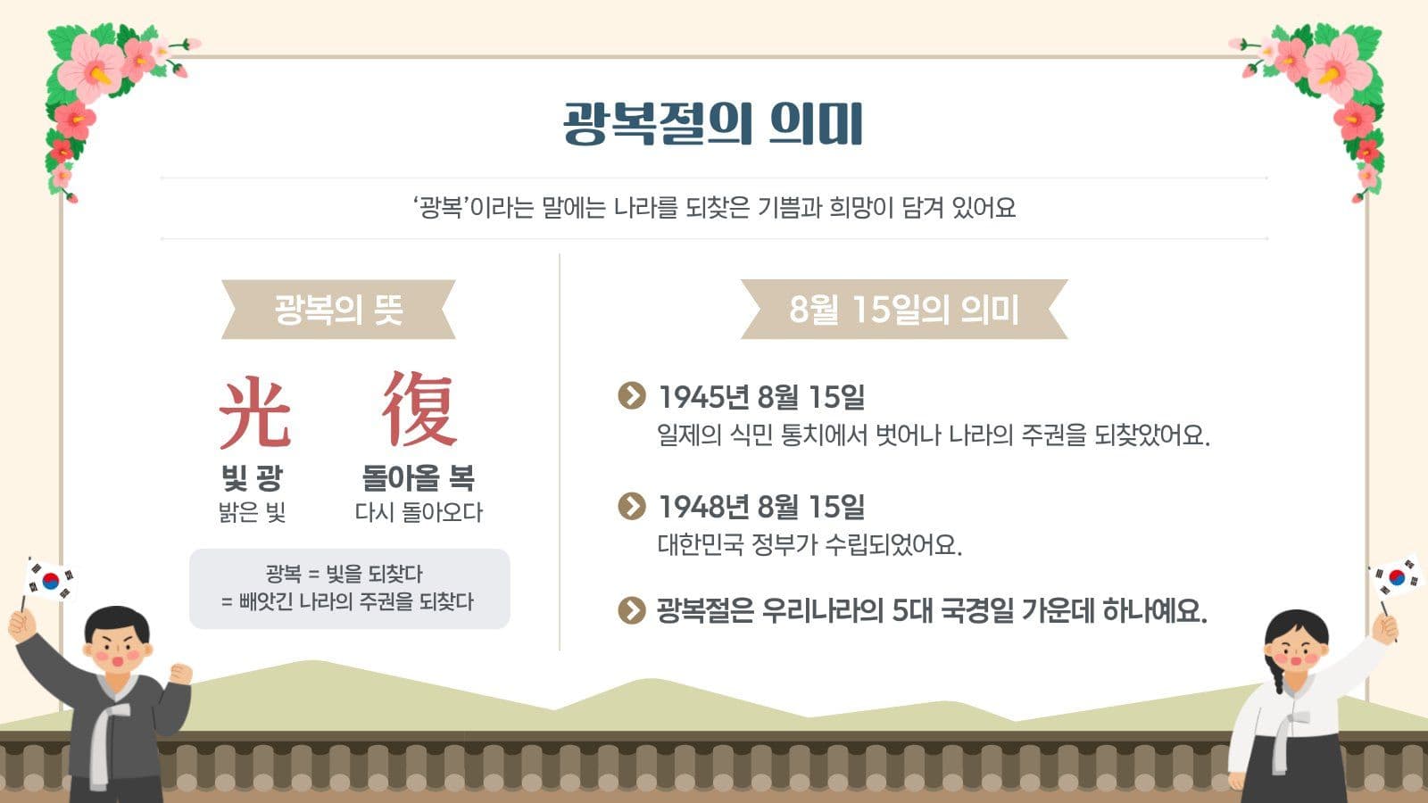 빛을 되찾은 날, 광복절