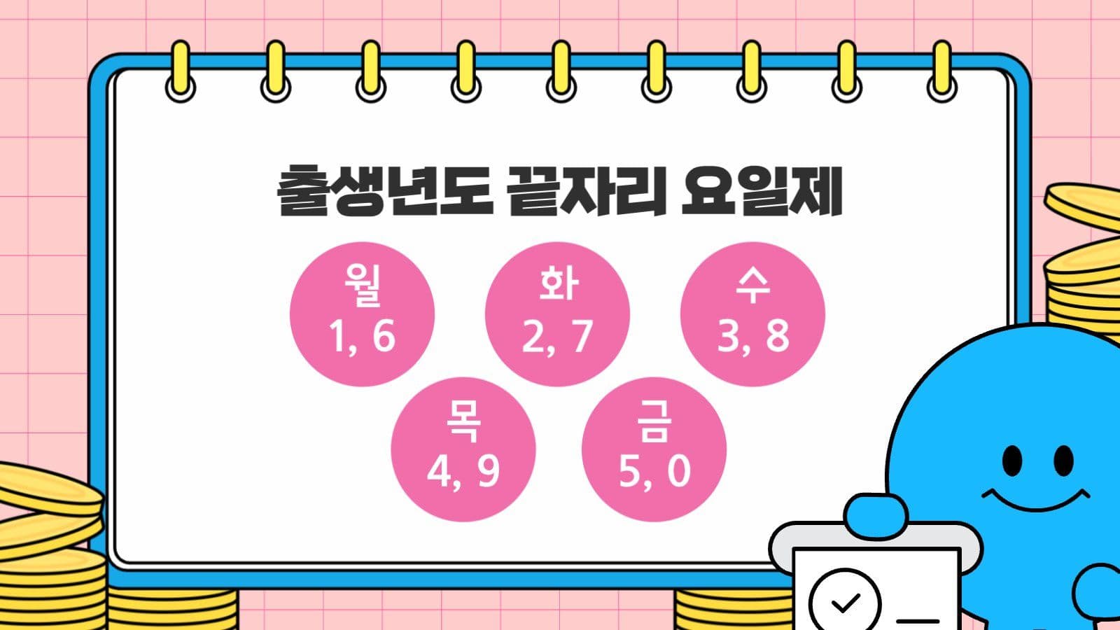파란색 민생회복 지원금 교육