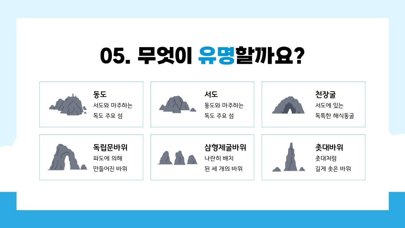 독도의 날 프레젠테이션 바다 템플릿