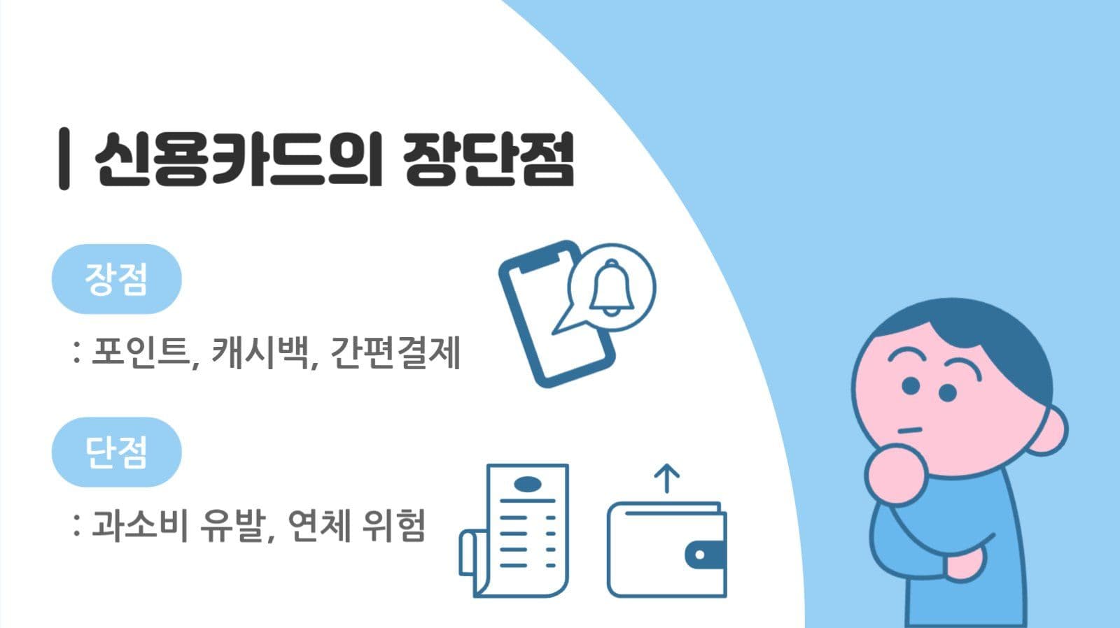 카드 사용 습관 관리 템플릿