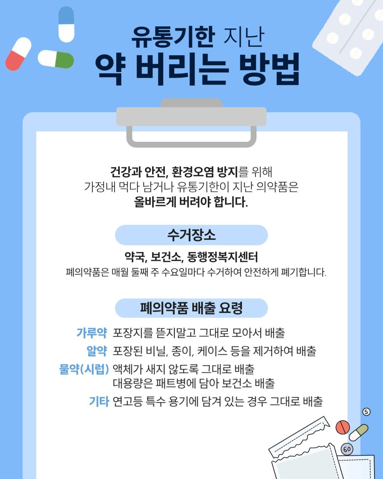 유통기한 지난 약 버리는법