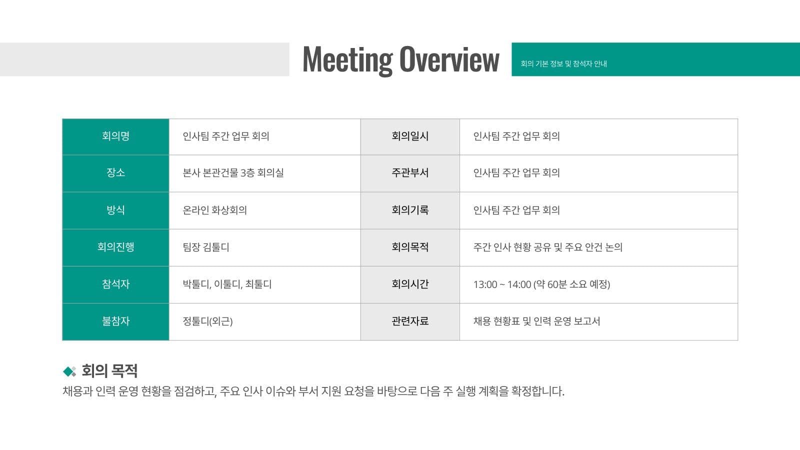 청록색  인사팀 주간회의록 PPT