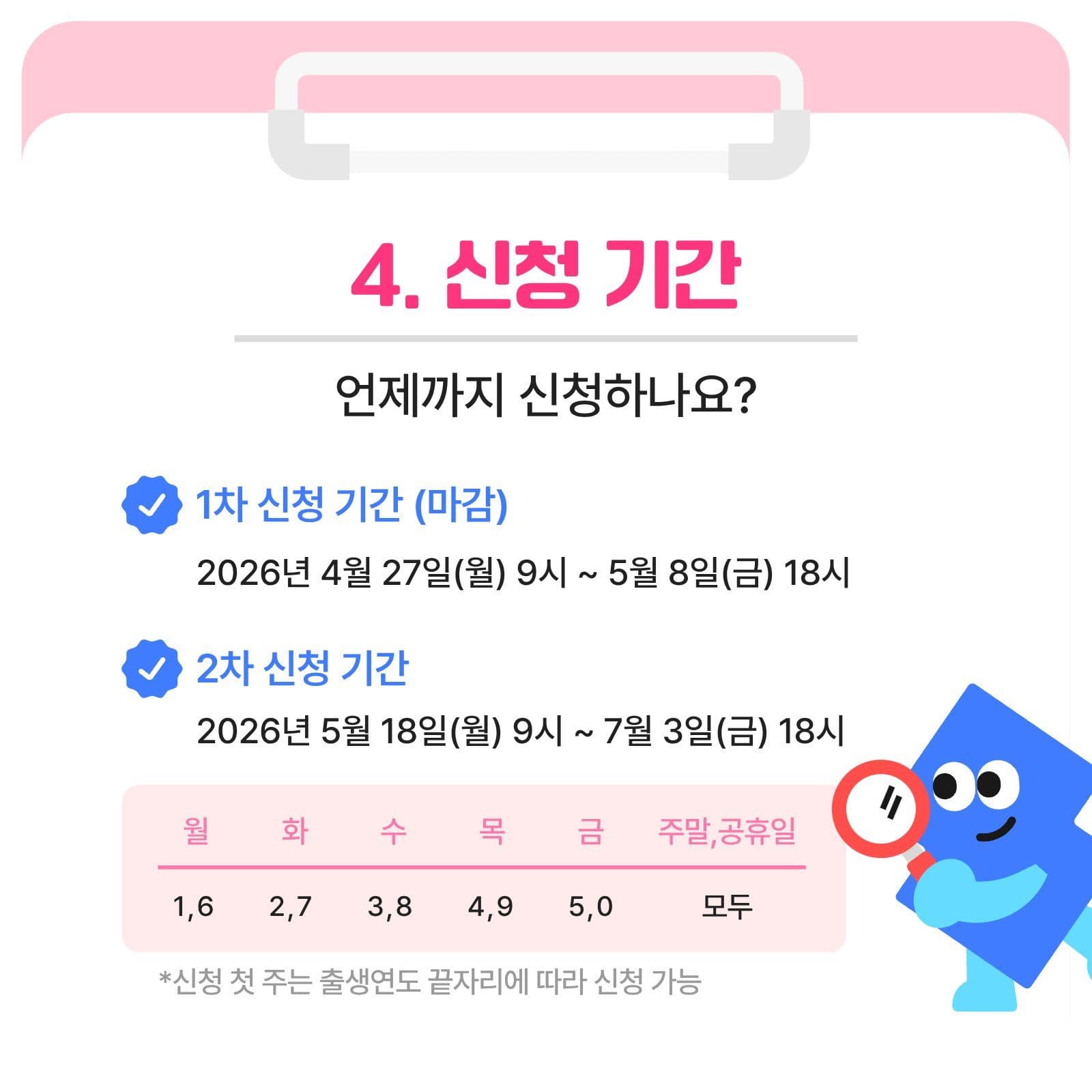 고유가 피해지원금 카드뉴스