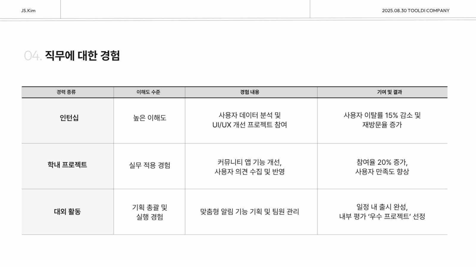 모던 블랙앤화이트 이력서 & 자기소개