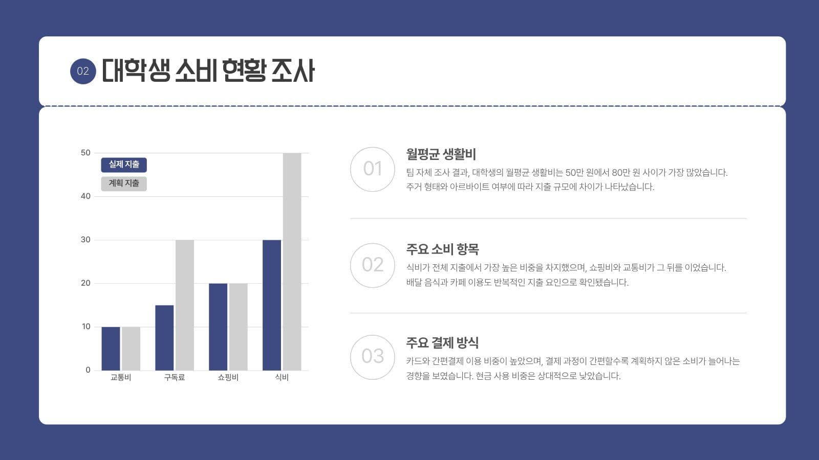 영수증 테마 대학 과제 레포트 템플릿