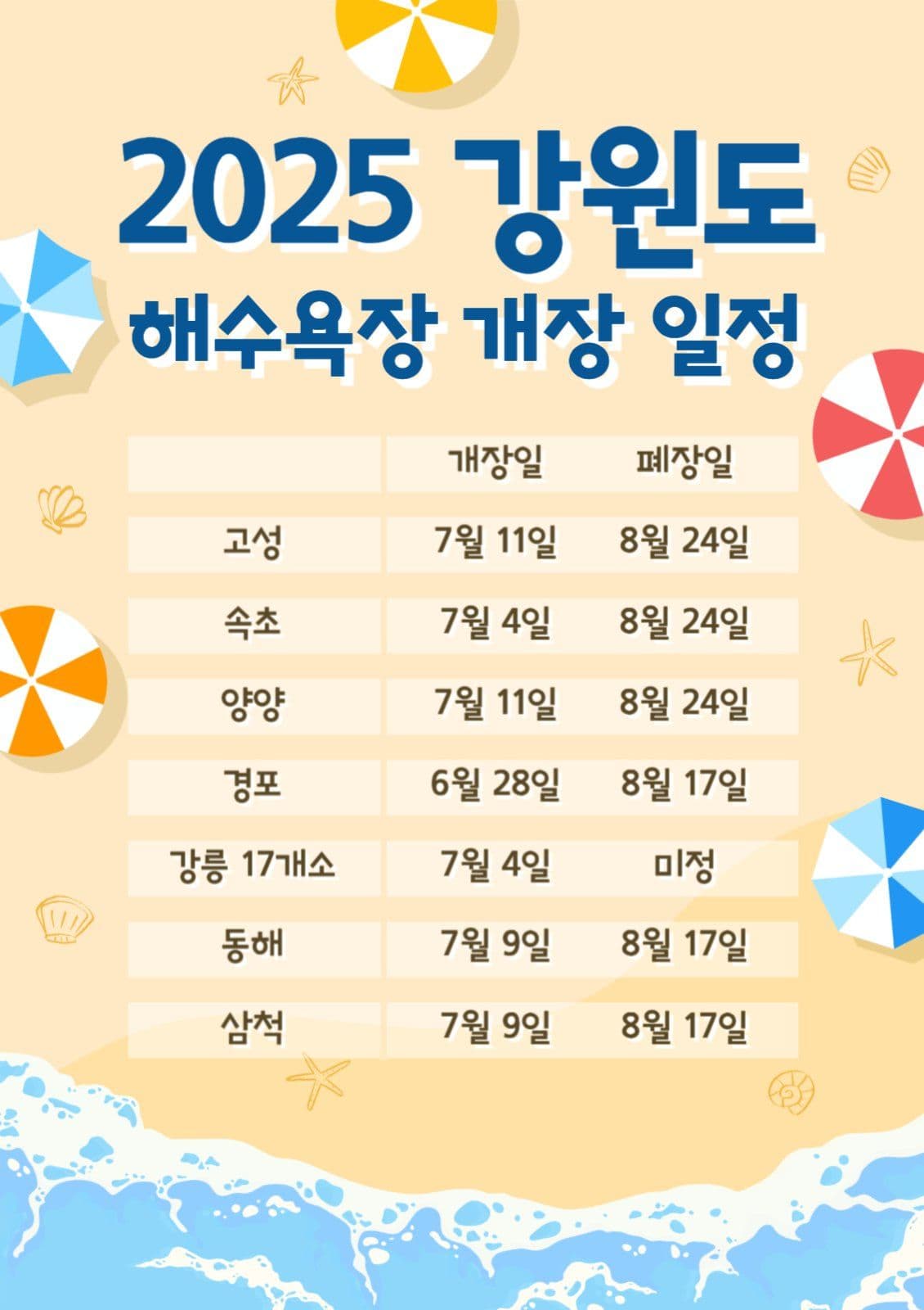 강원도 해수욕장 개장일정 안내 포스터