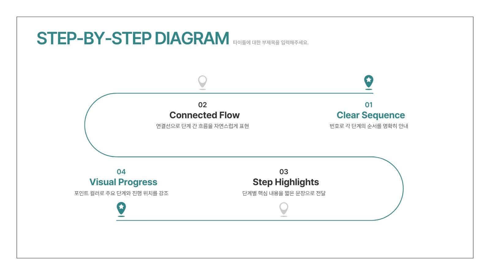 깔끔하고 감각적인 프레젠테이션 템플릿 비즈니스