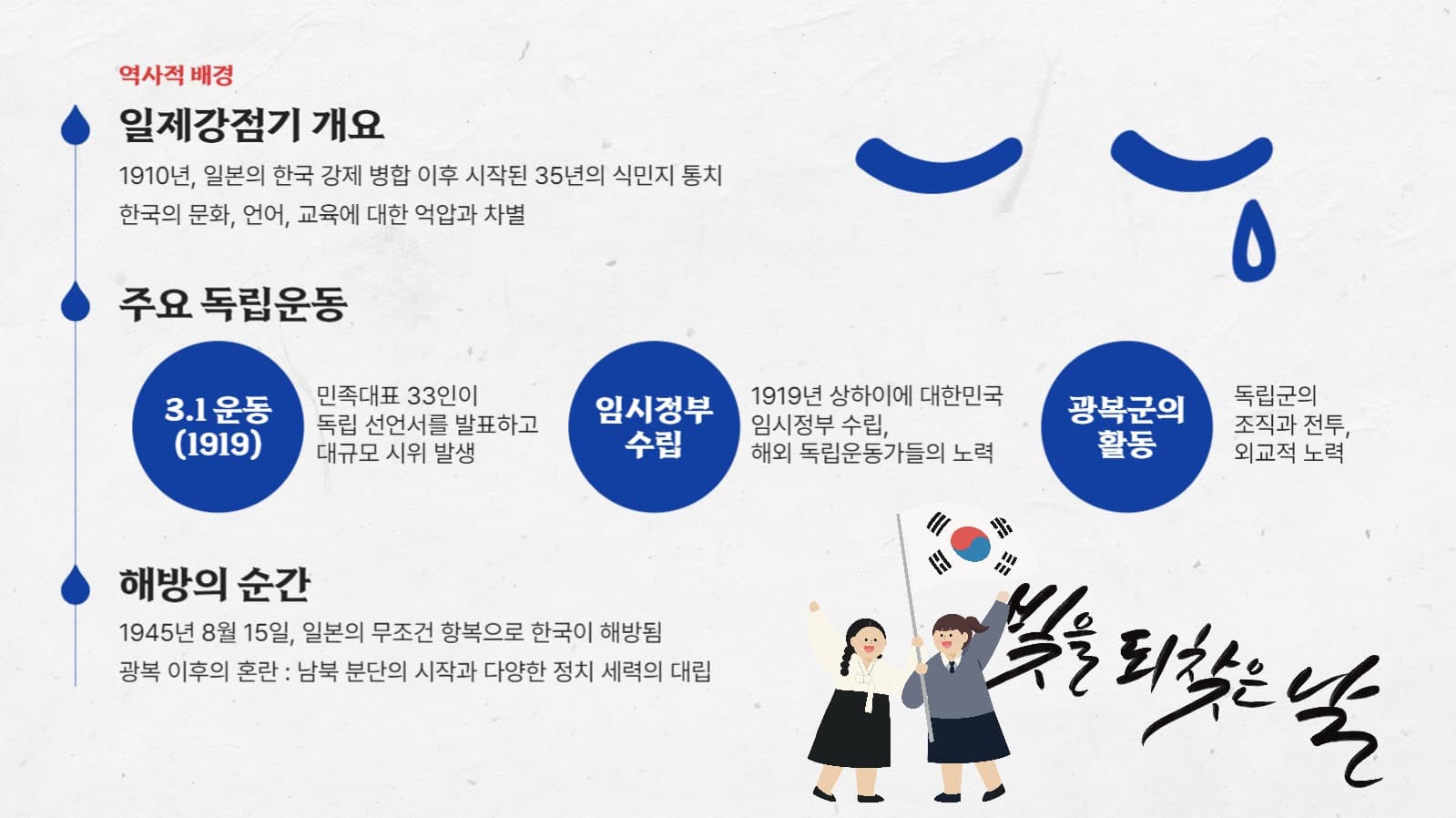 광복절 PPT