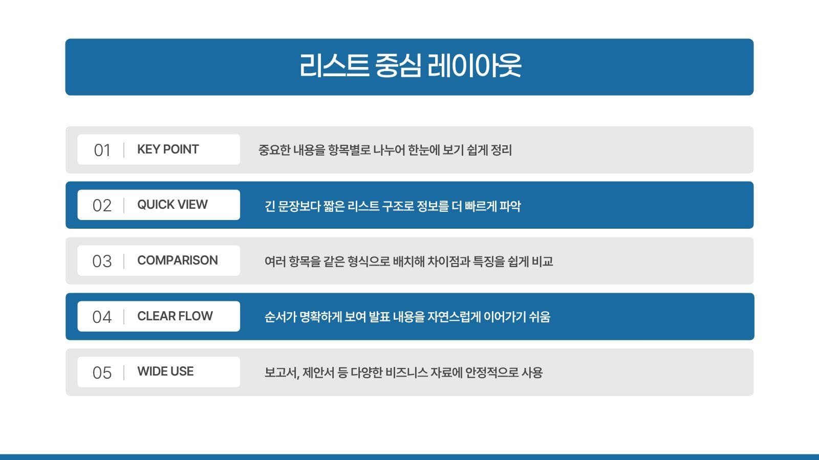 블루컬러 심플 깔끔 비즈니스 발표자료