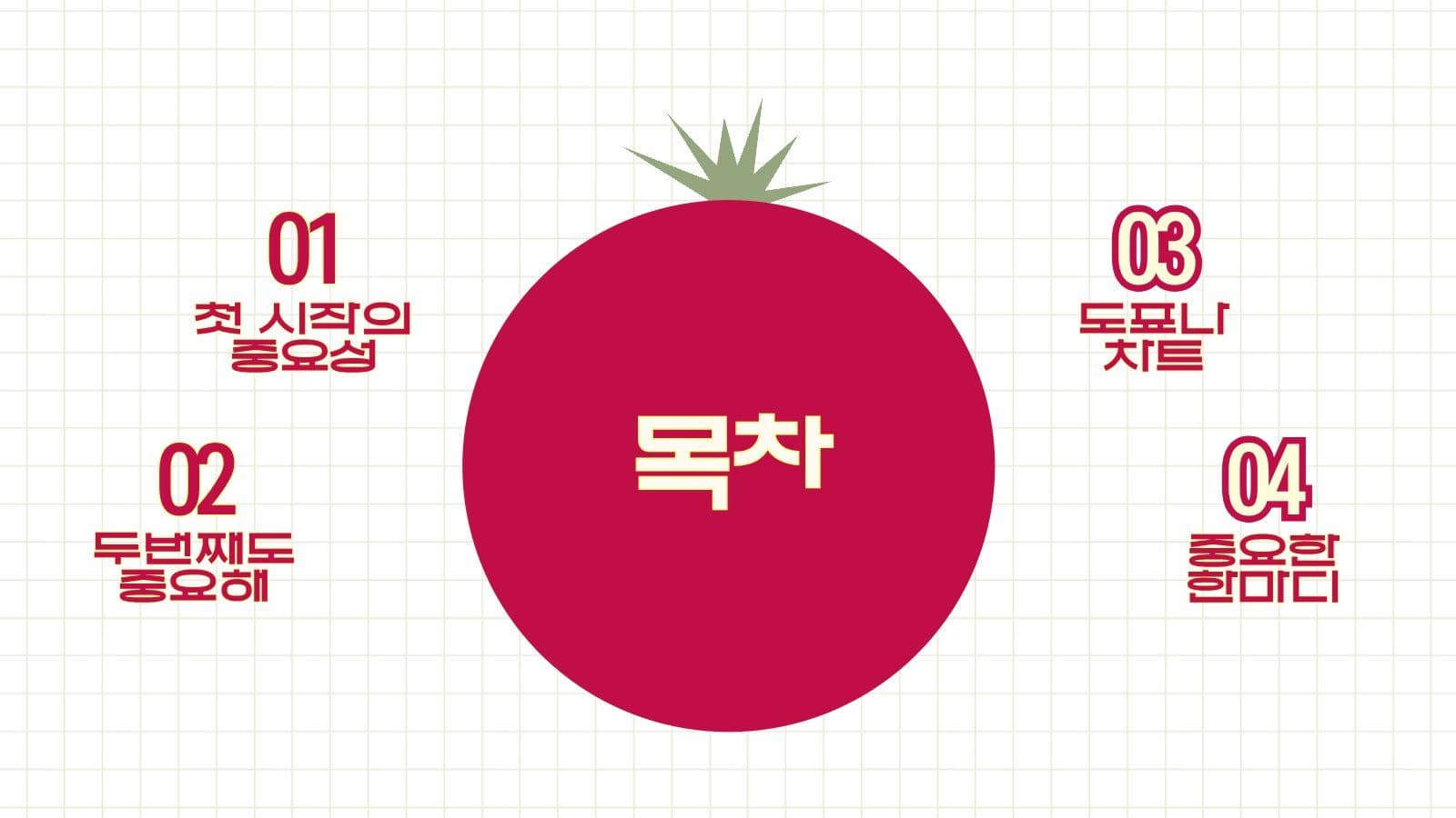 레트로 스타일의 PPT