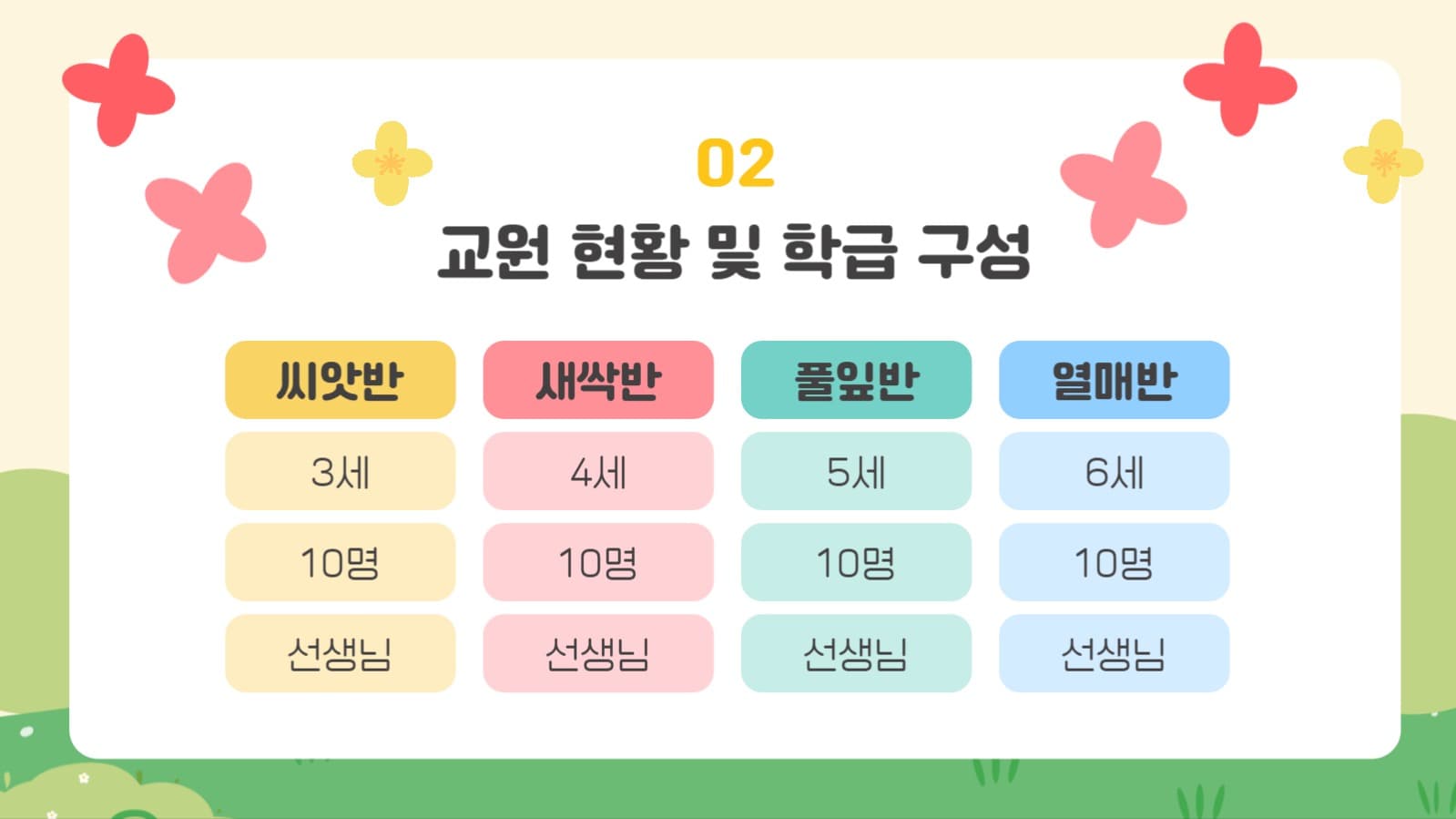 유치원 신입생 오리엔테이션 공지 안내