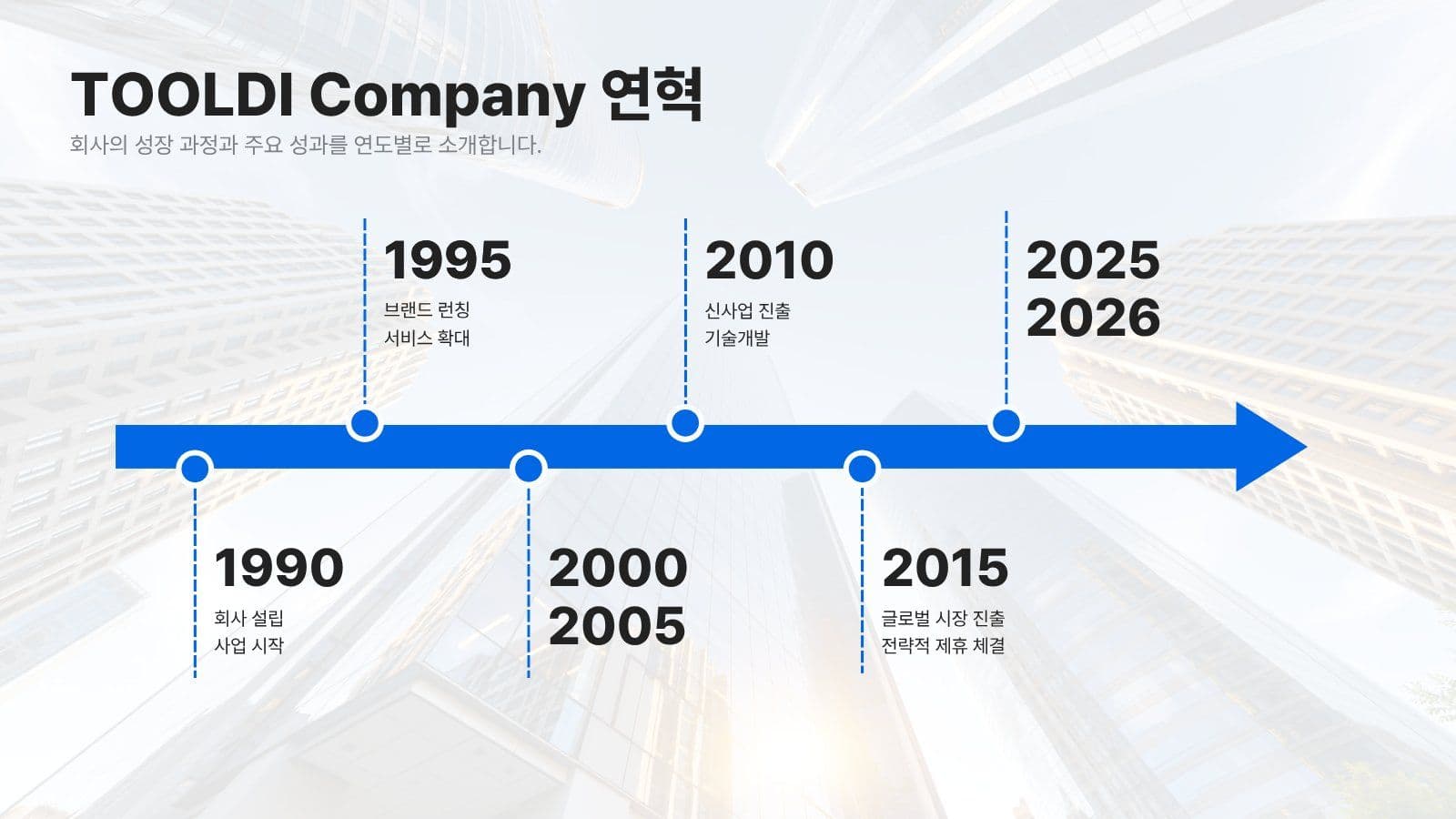 파랑 심플 비즈니스 제안서