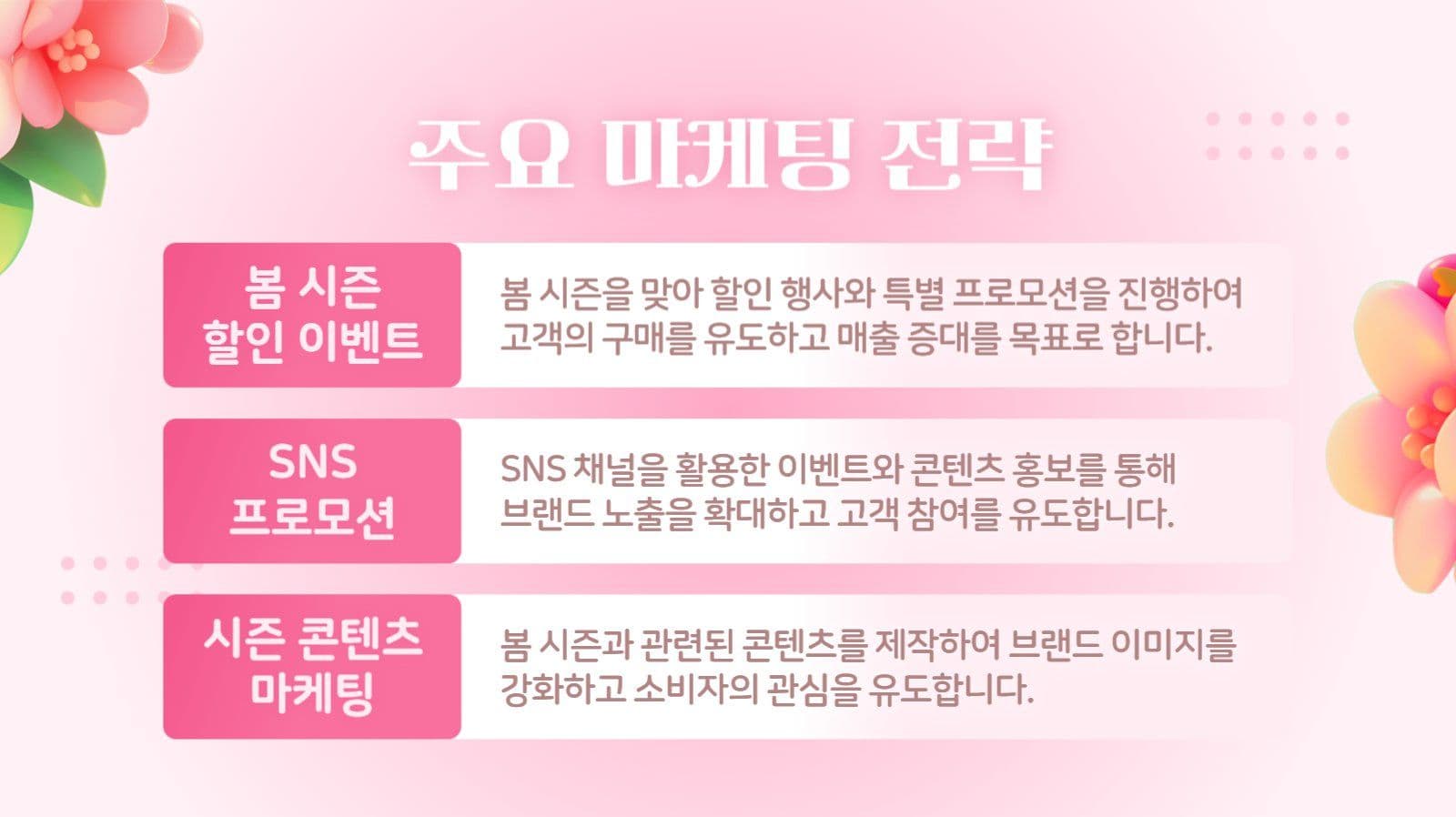 핑크 봄 마케팅 발표 프레젠테이션