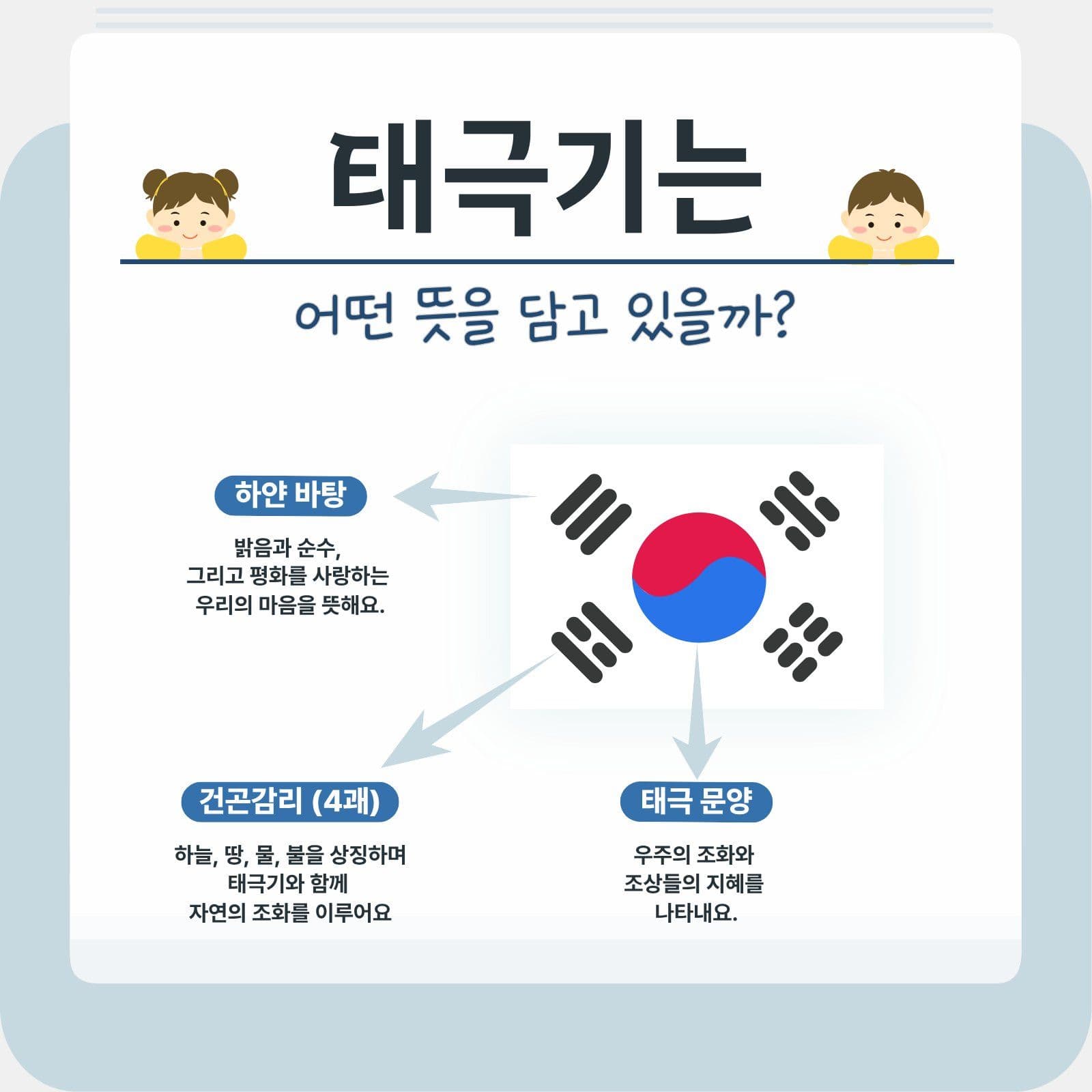 파랑 깔금 어린이 태극기교육  안내