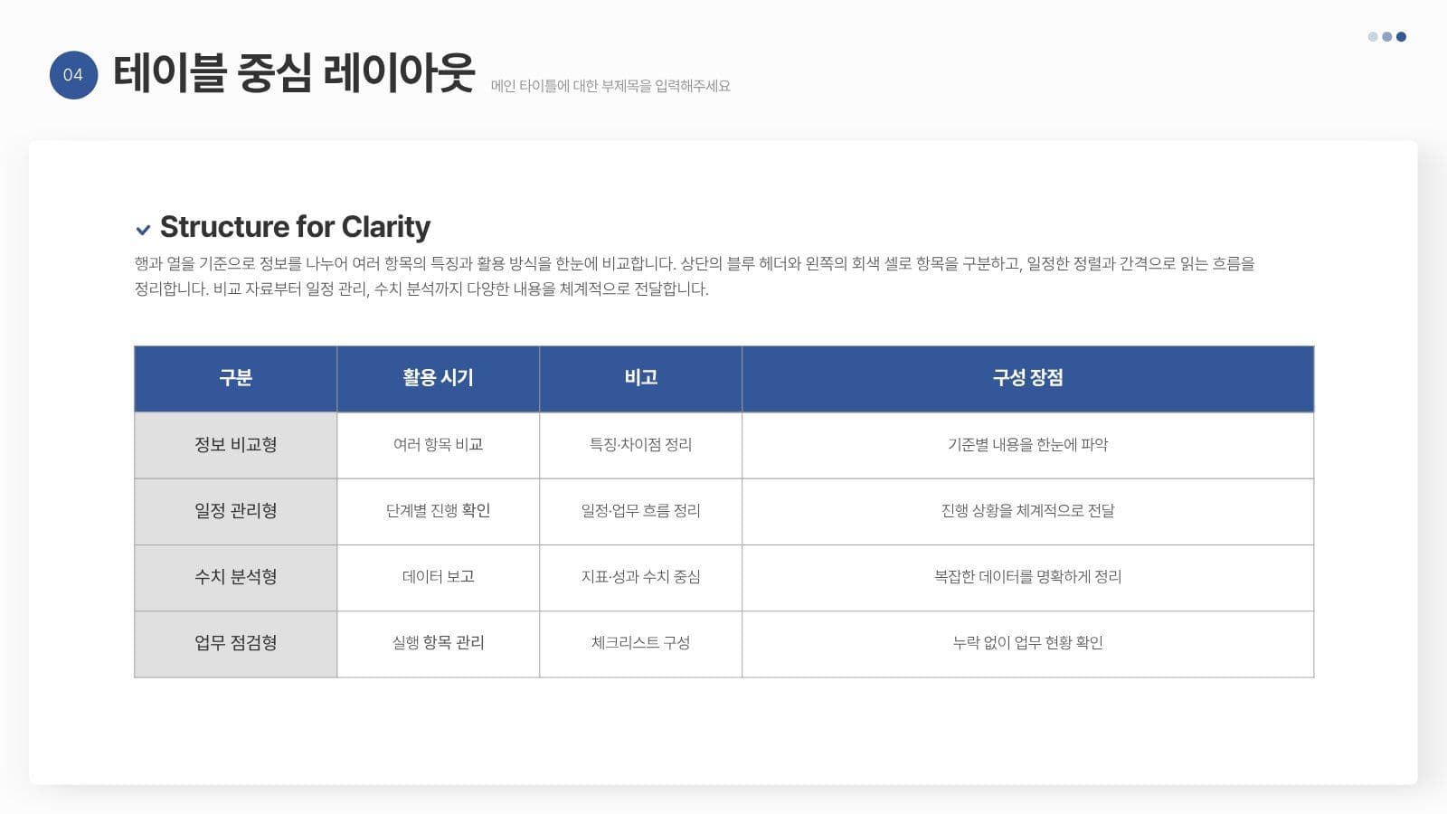 쉽게 사용하는 블루톤 PPT 템플릿 비즈니스 프레젠테이션