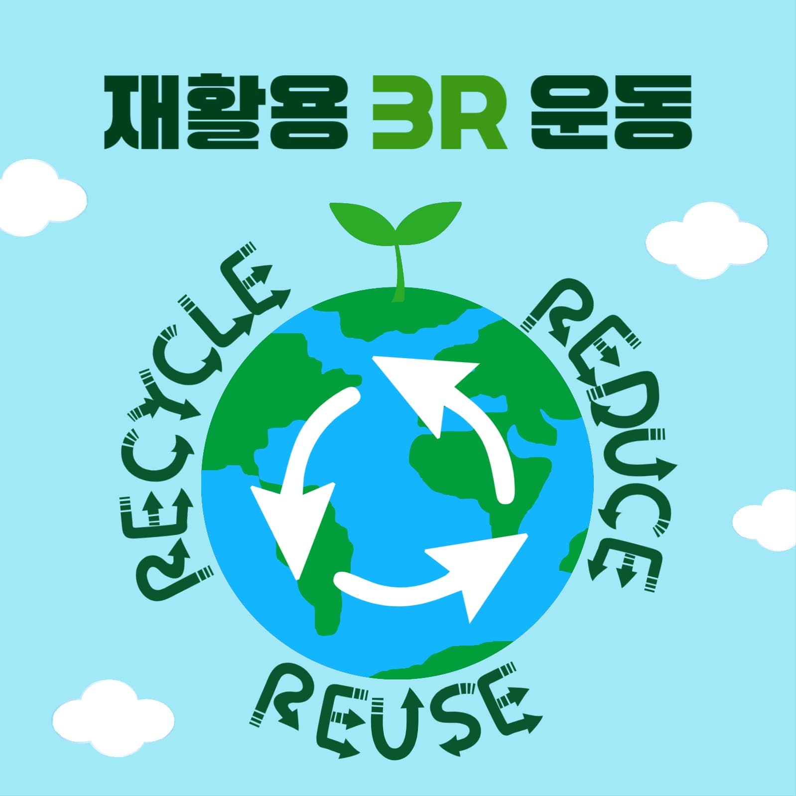 재활용3R운동