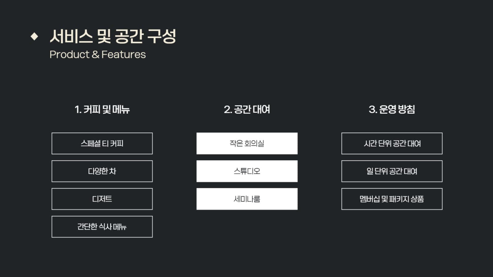 깔끔한 사업계획서 프레젠테이션